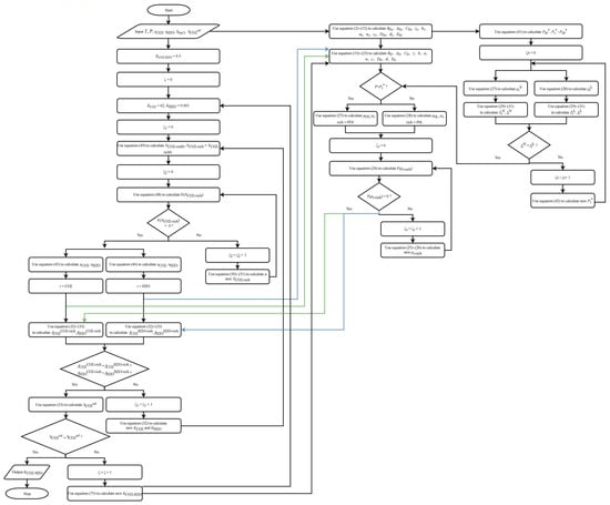 Energies 17 02356 g0a6