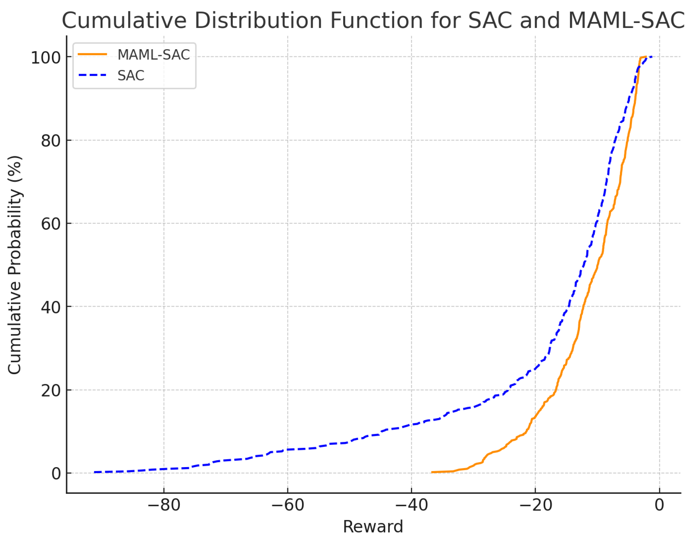 Energies 17 02367 g005