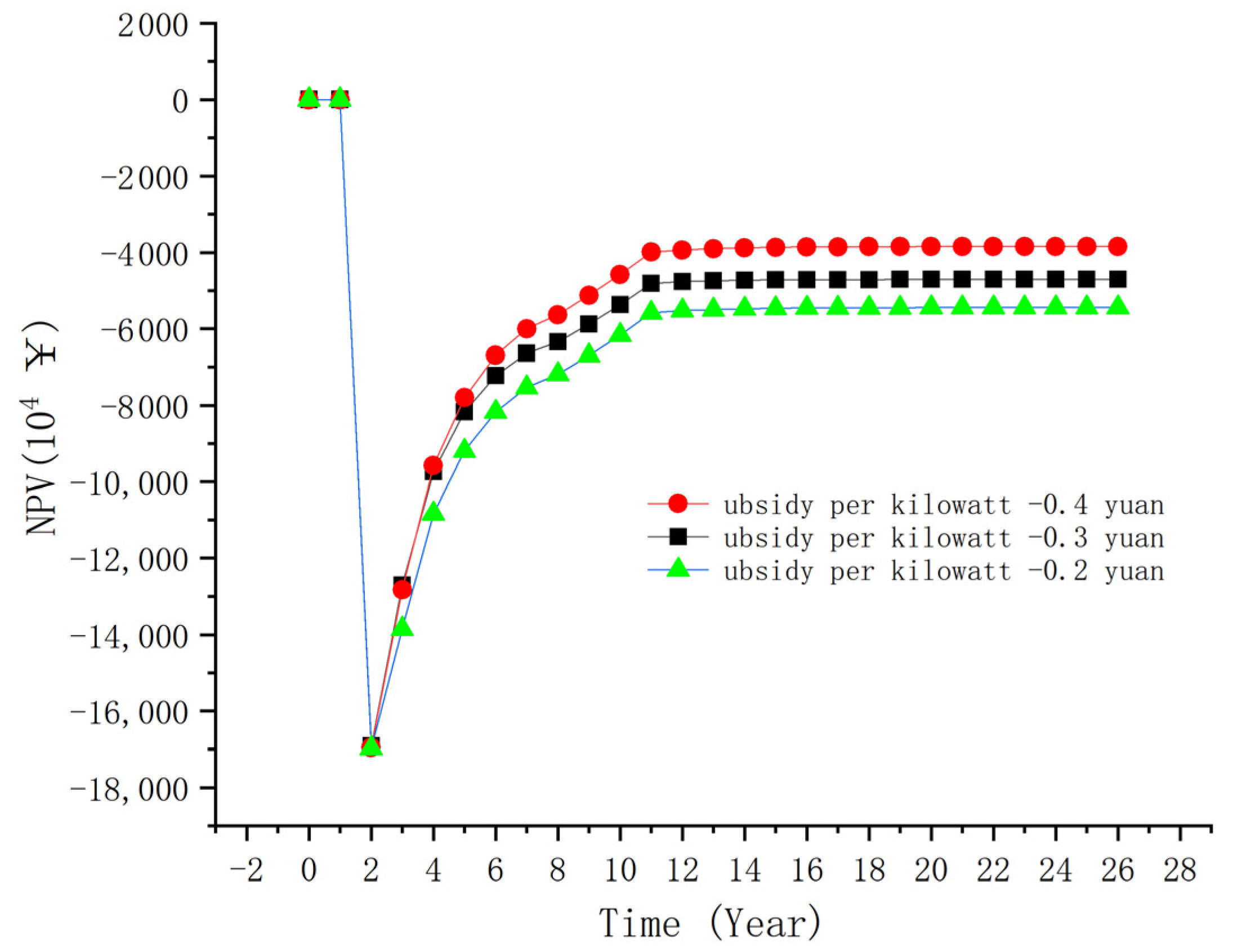 Energies 17 02372 g009