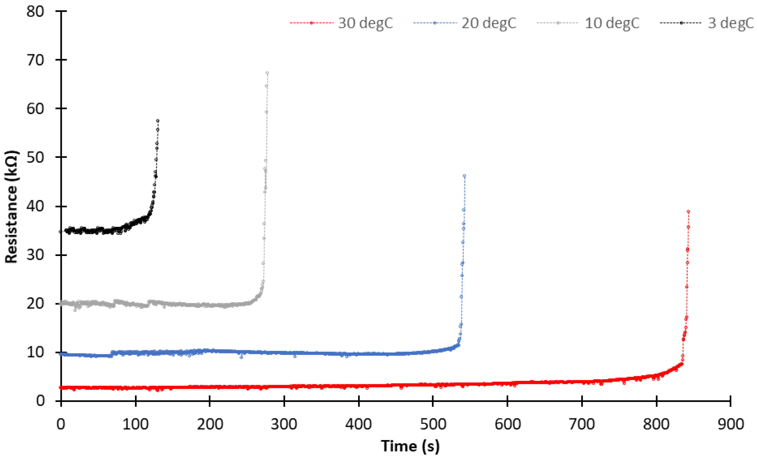 Energies 17 02373 g012