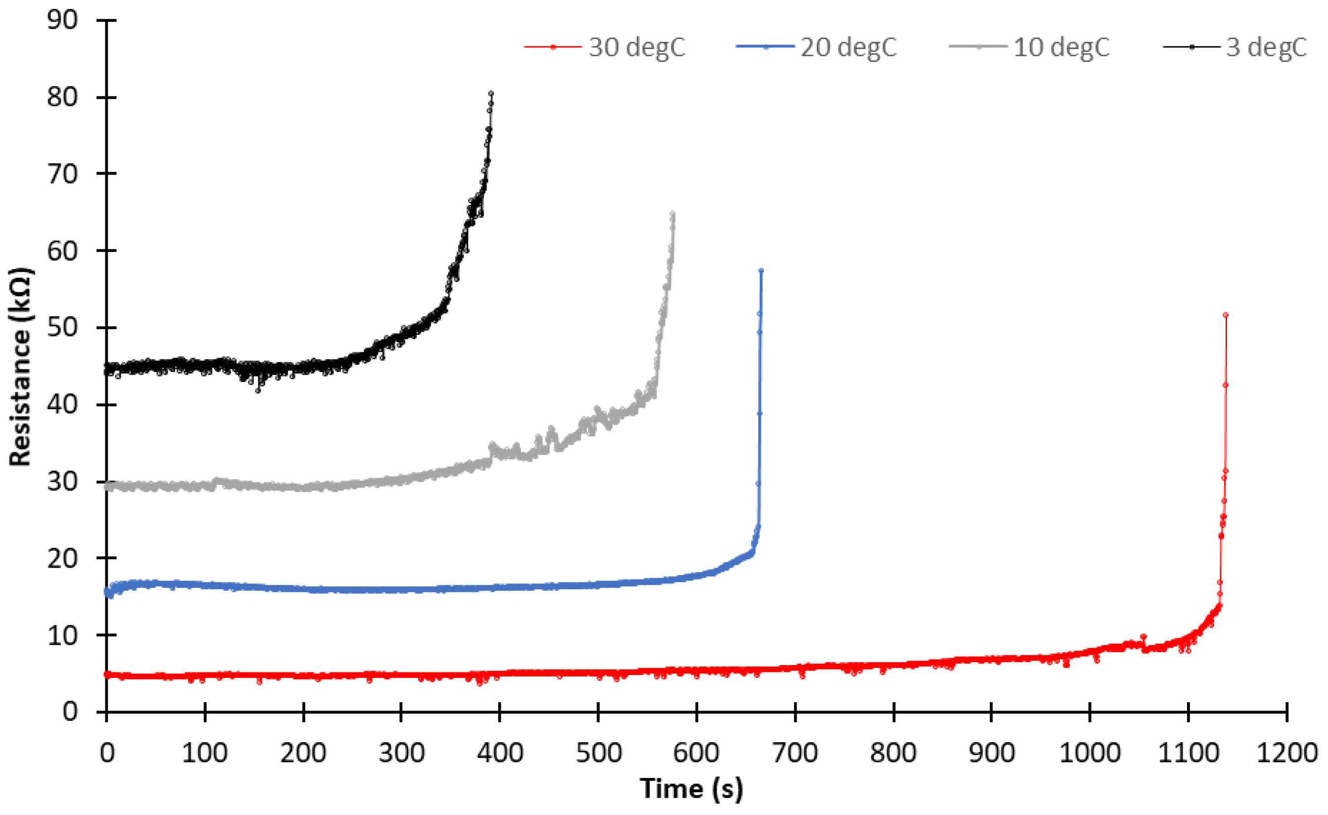 Energies 17 02373 g013