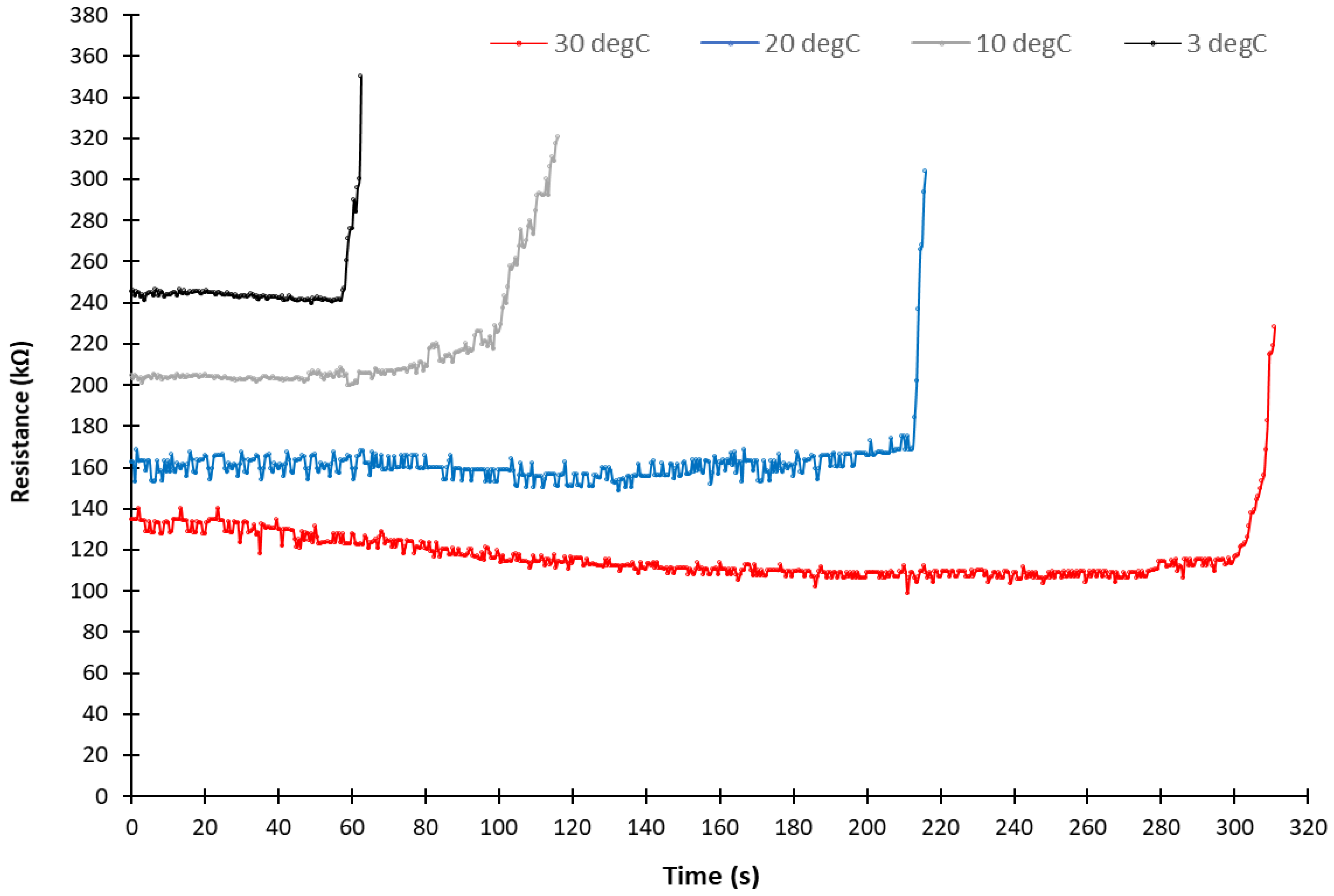 Energies 17 02373 g014