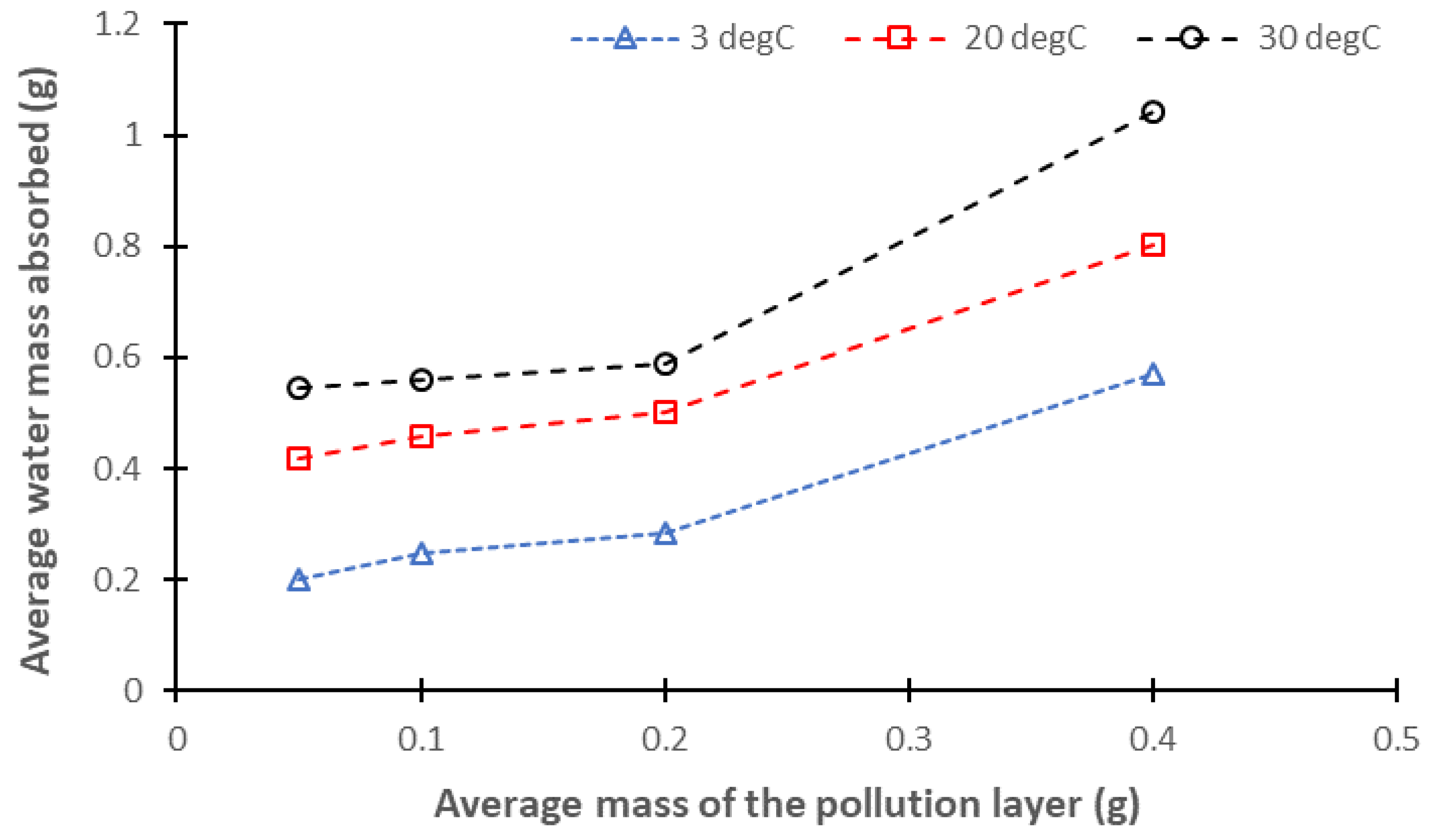 Energies 17 02373 g015