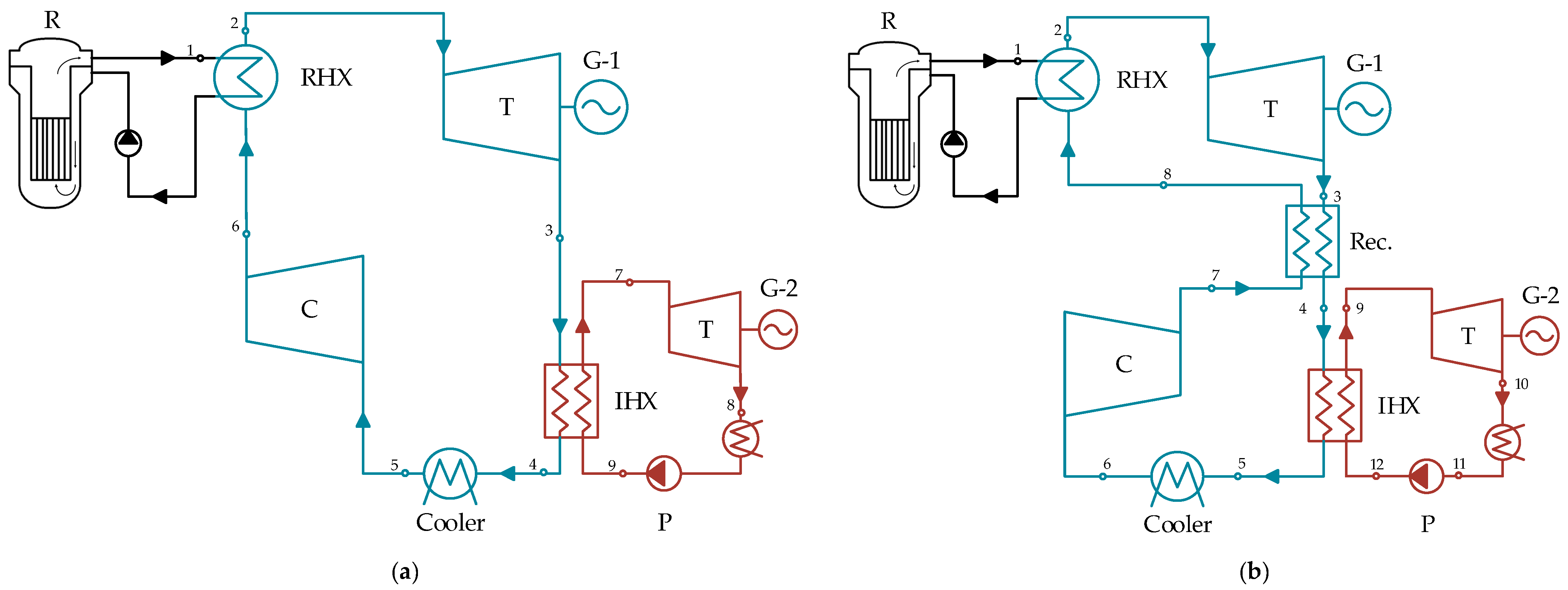 Energies 17 02377 g001