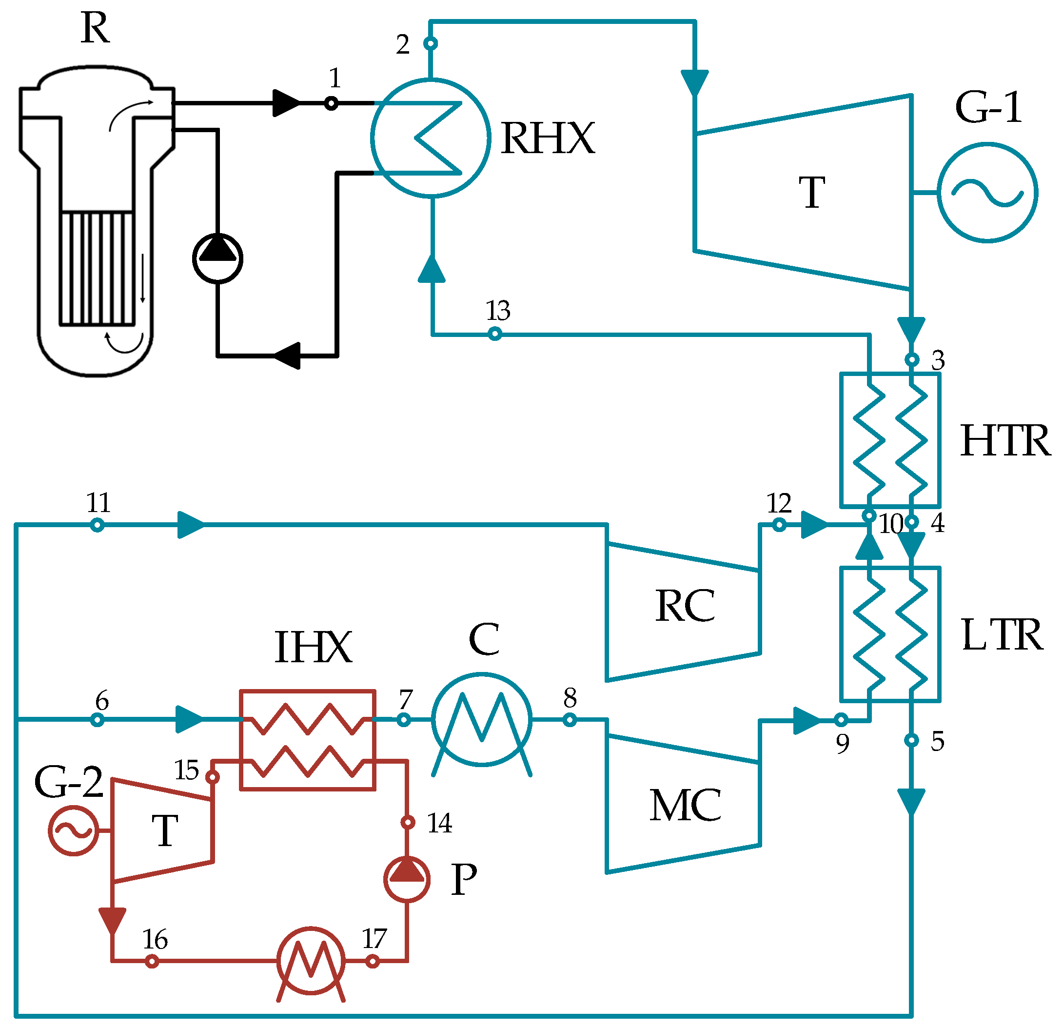 Energies 17 02377 g002