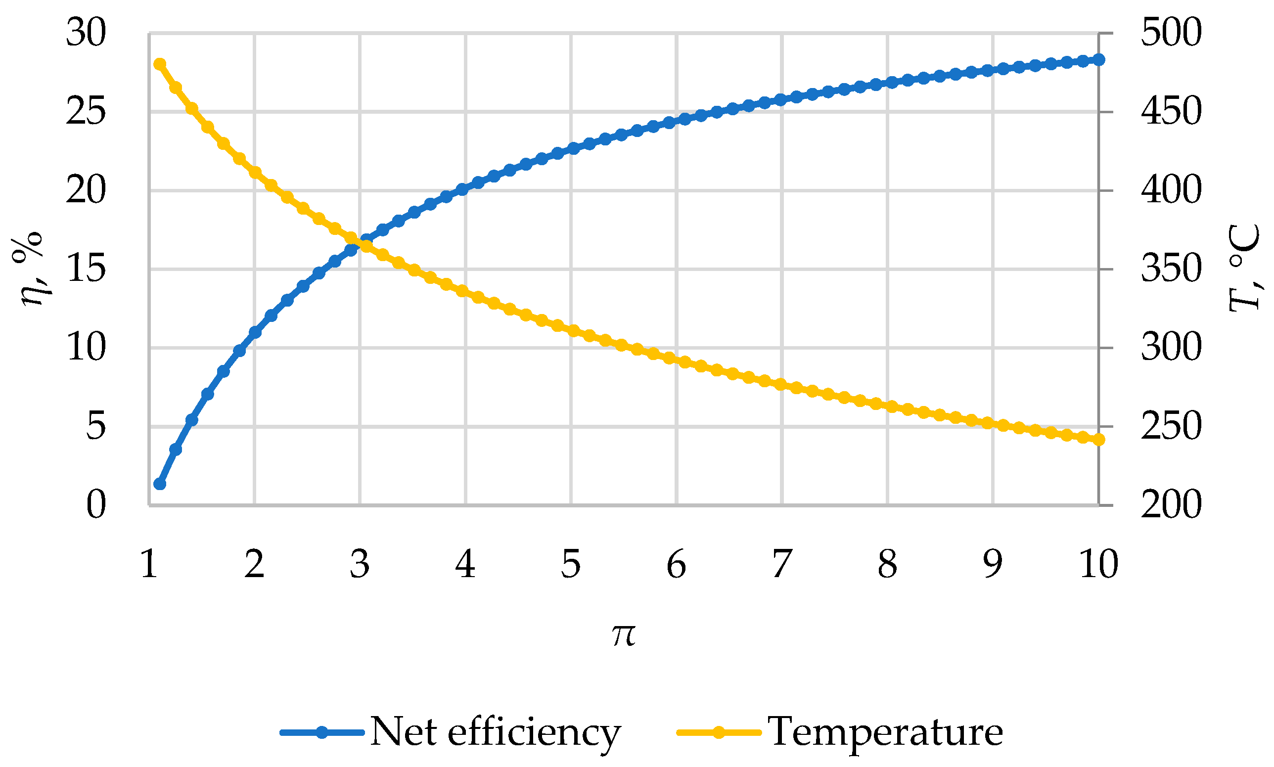 Energies 17 02377 g004
