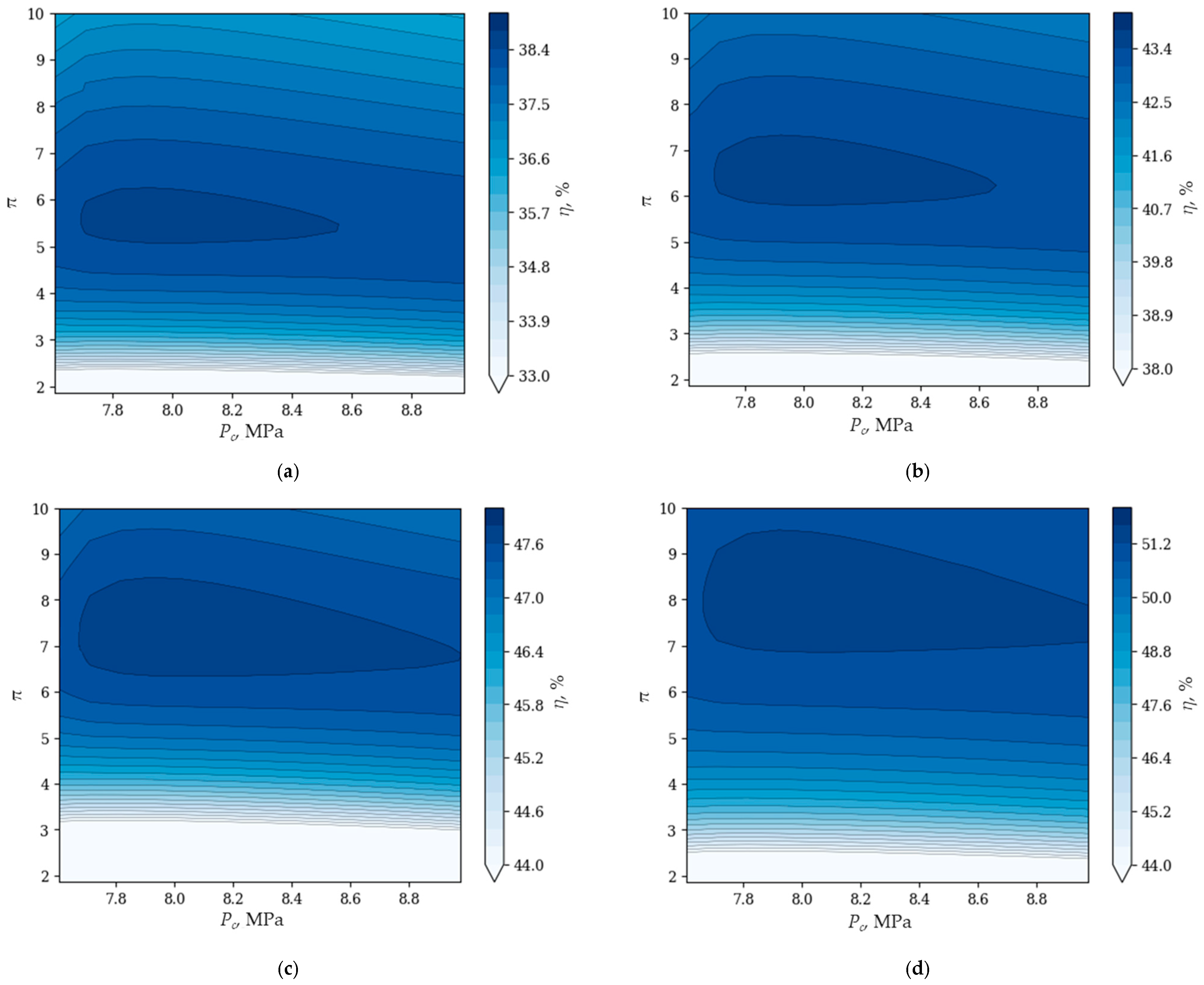 Energies 17 02377 g005