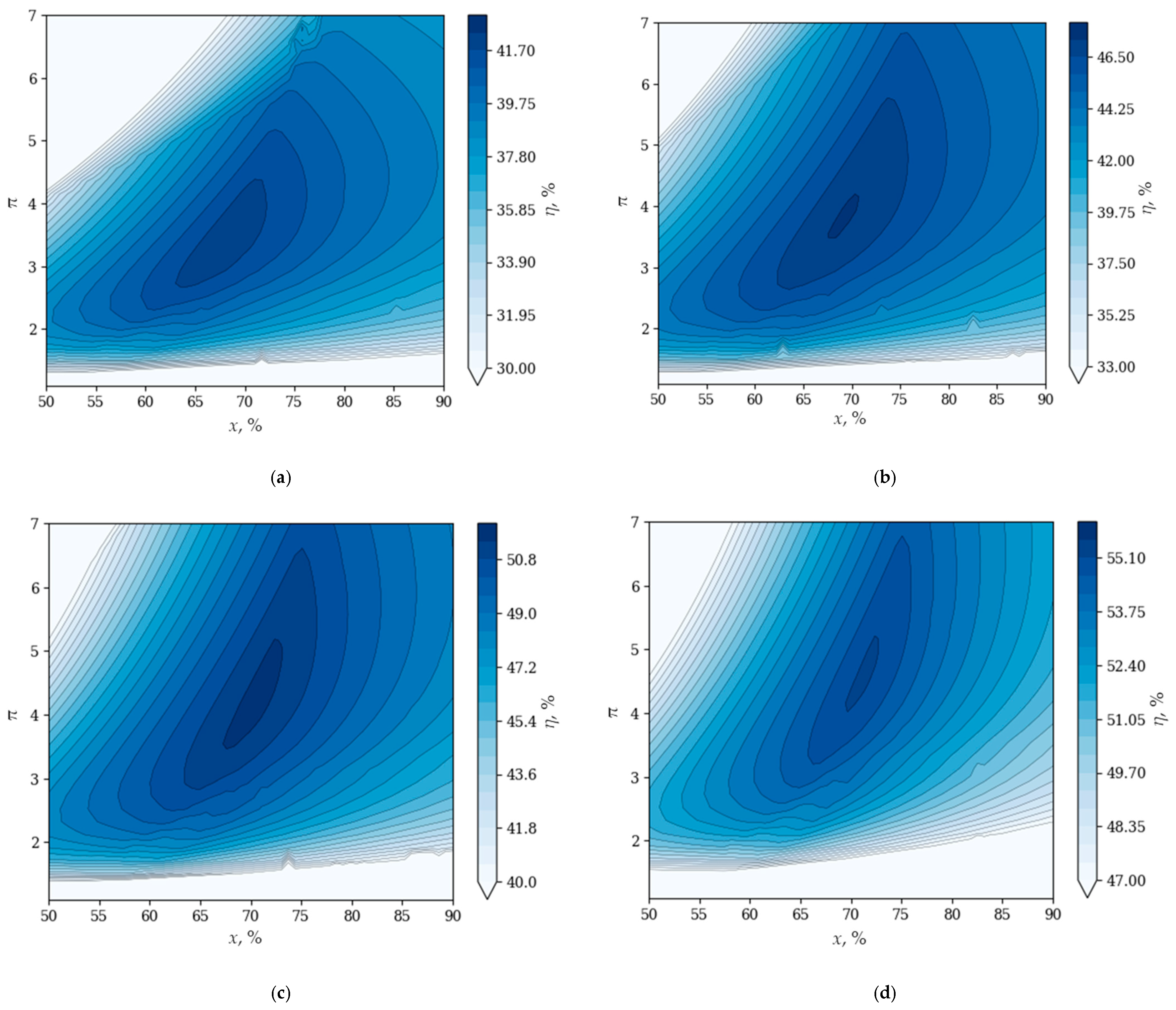 Energies 17 02377 g006