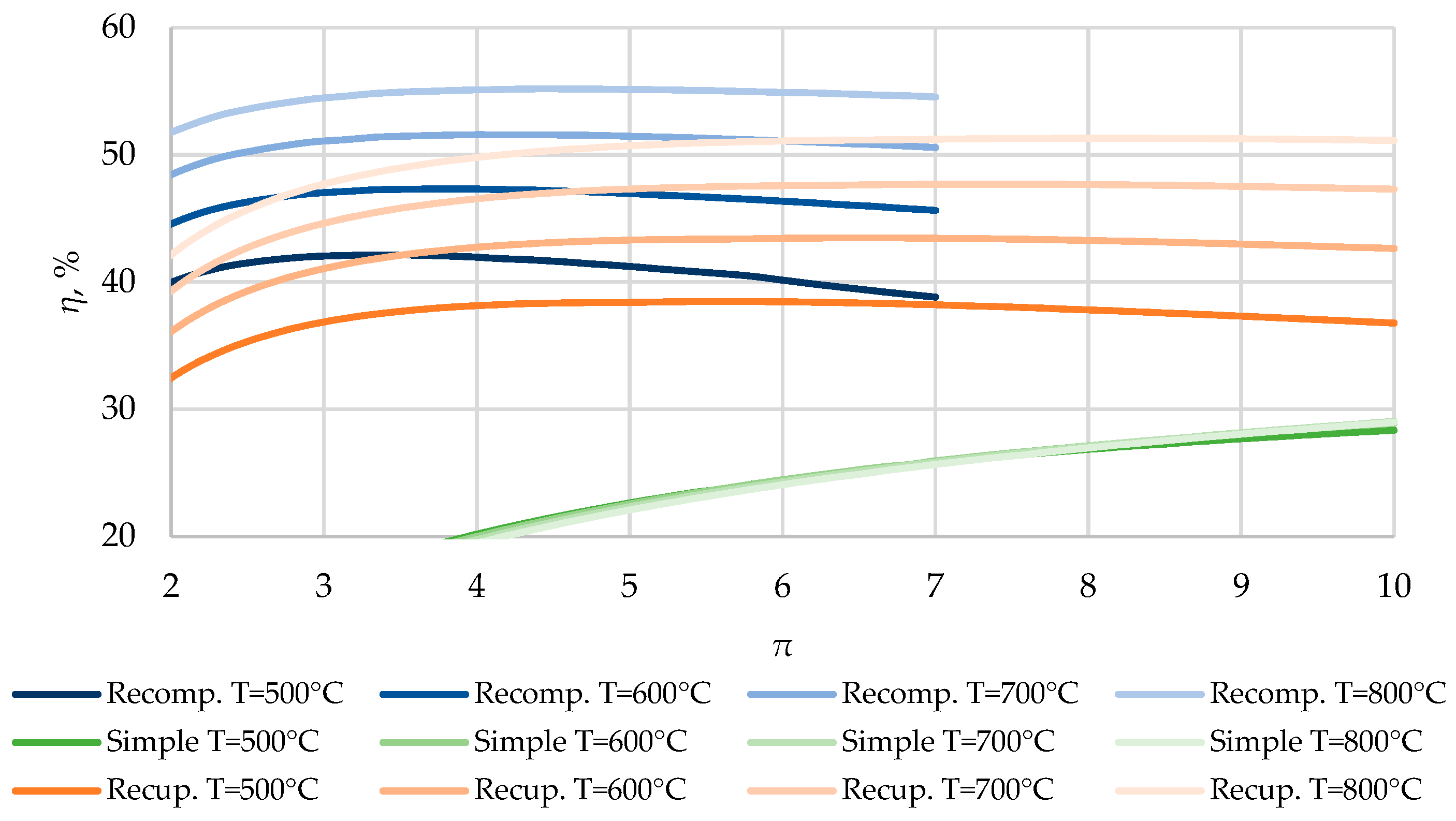 Energies 17 02377 g008