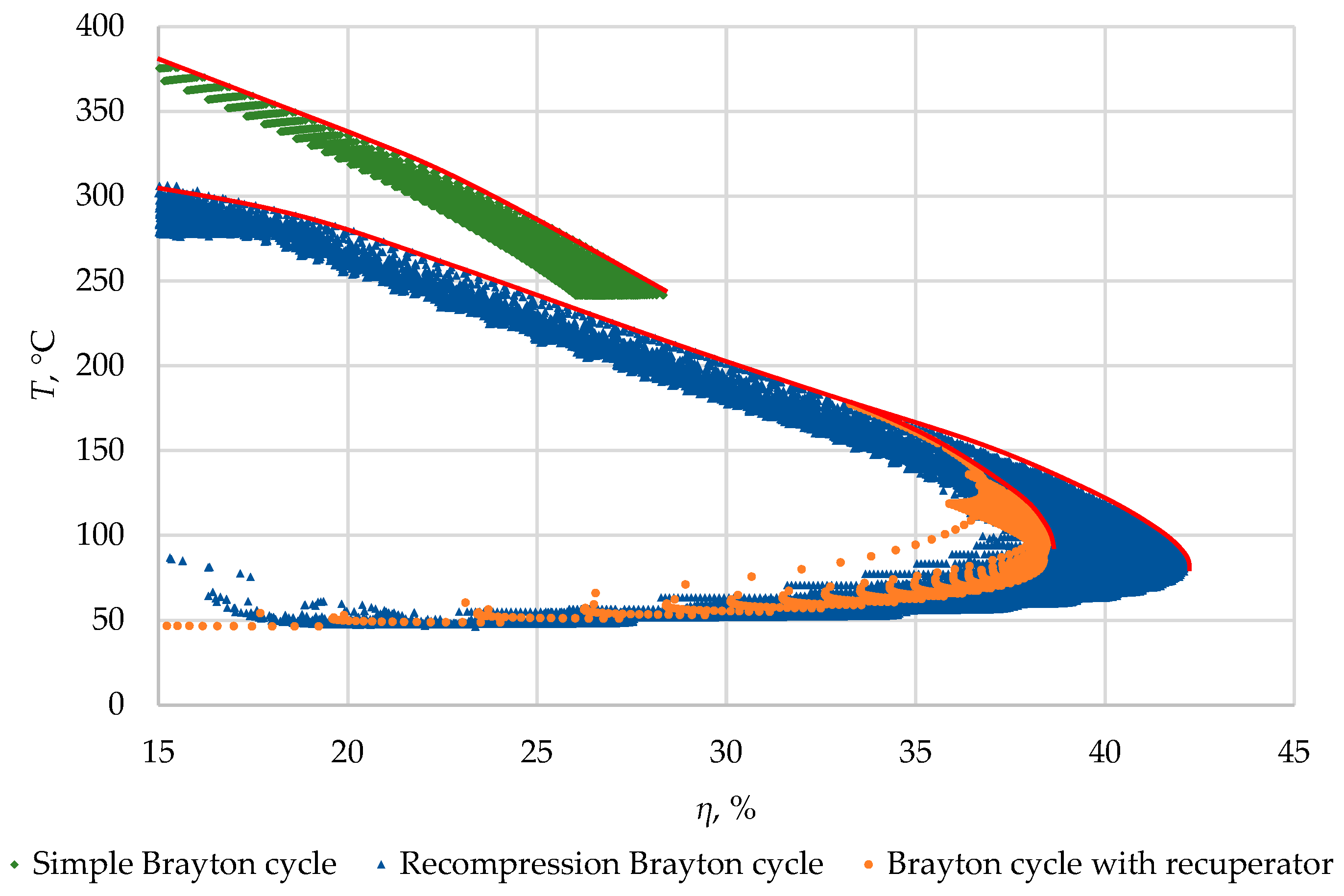 Energies 17 02377 g009