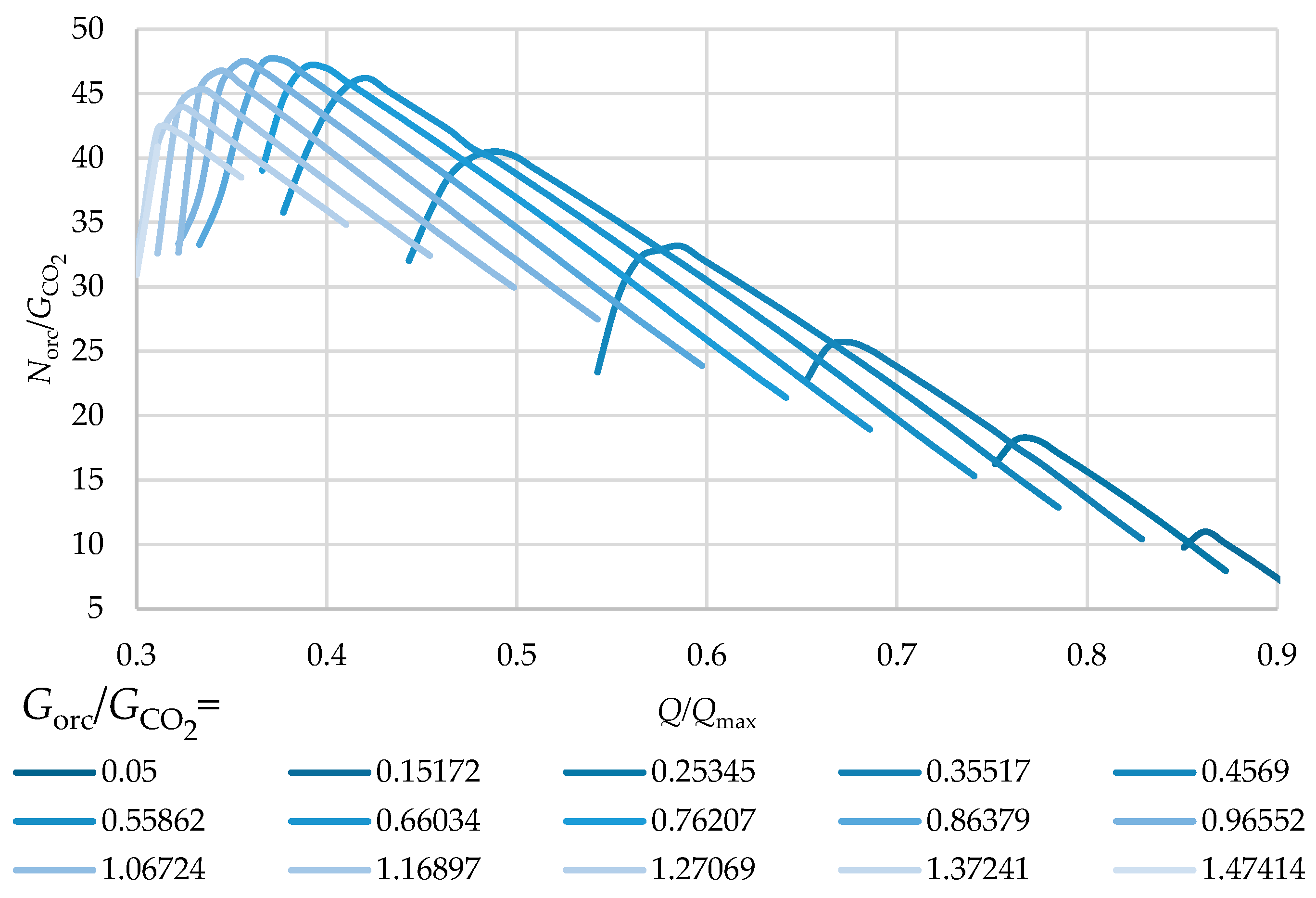 Energies 17 02377 g011