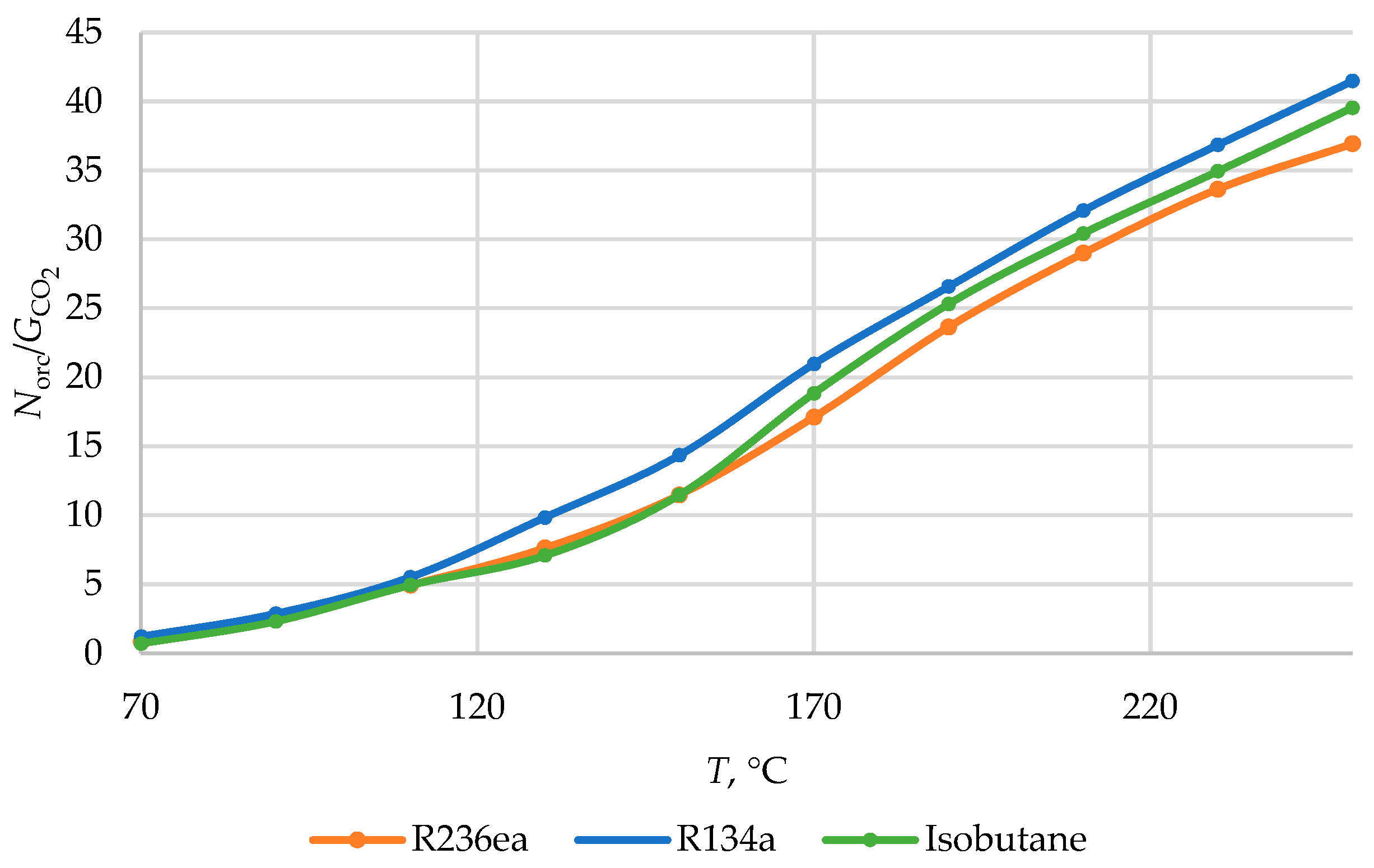 Energies 17 02377 g012