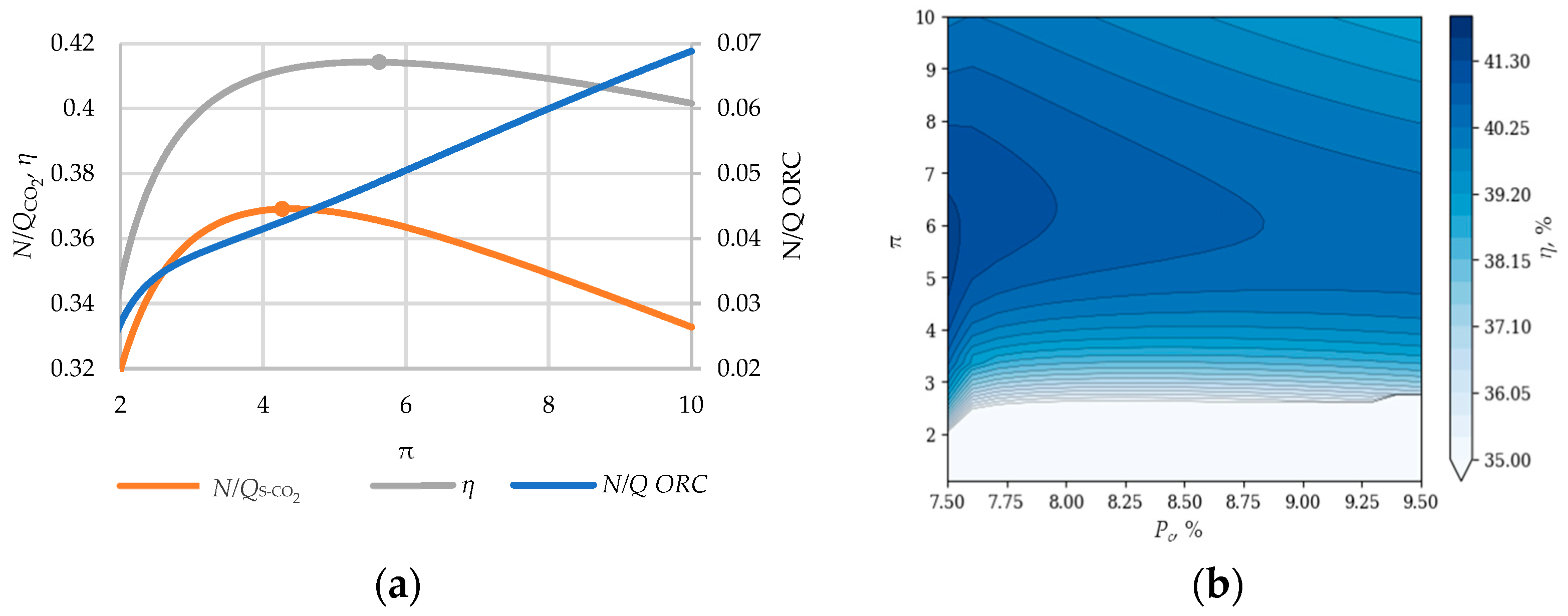 Energies 17 02377 g013