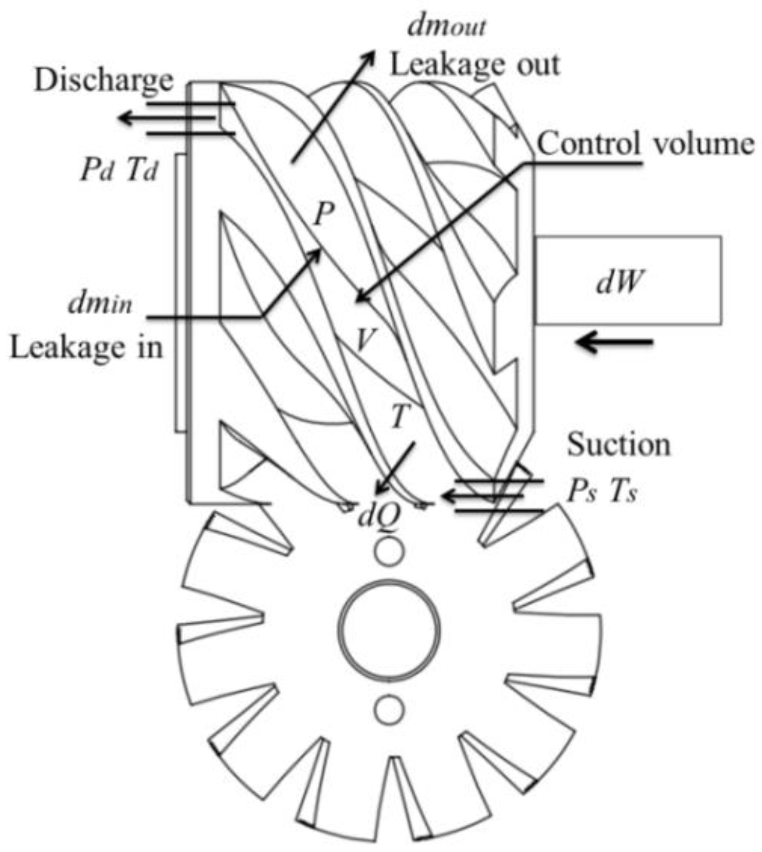 Energies 17 02385 g007