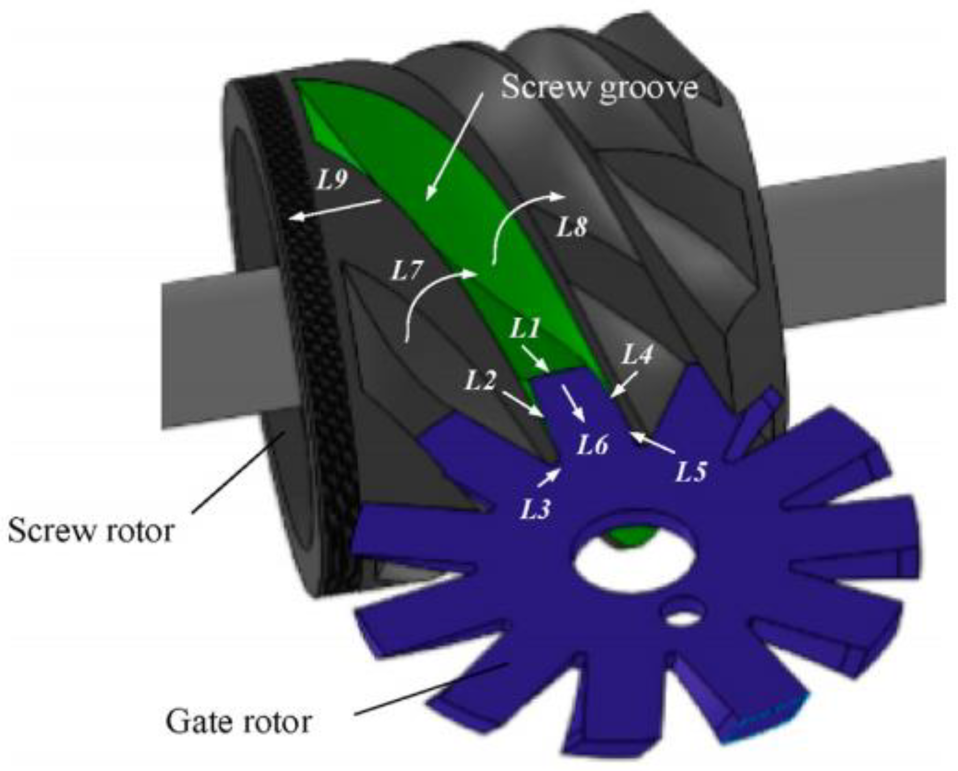 Energies 17 02385 g008