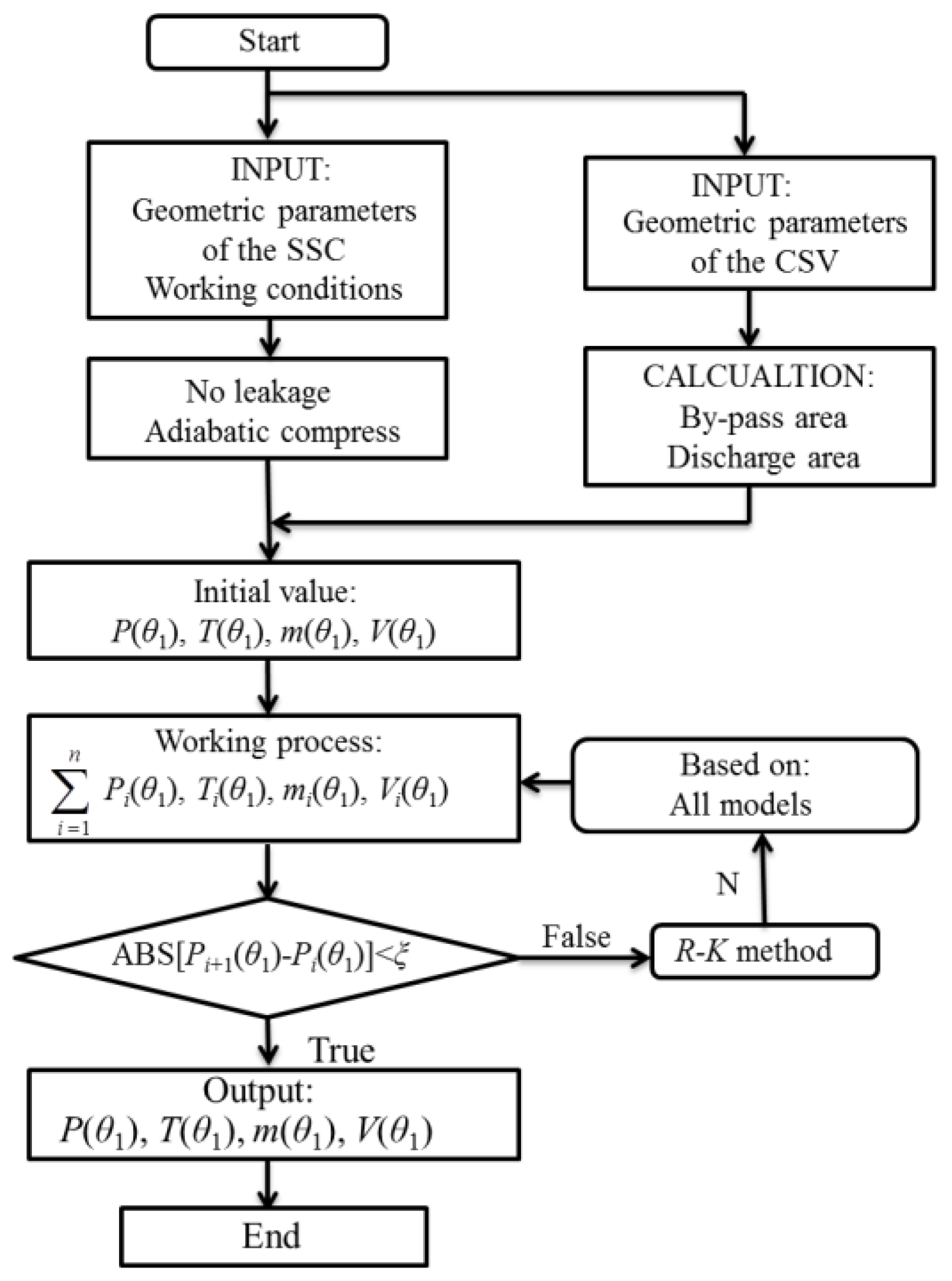 Energies 17 02385 g009