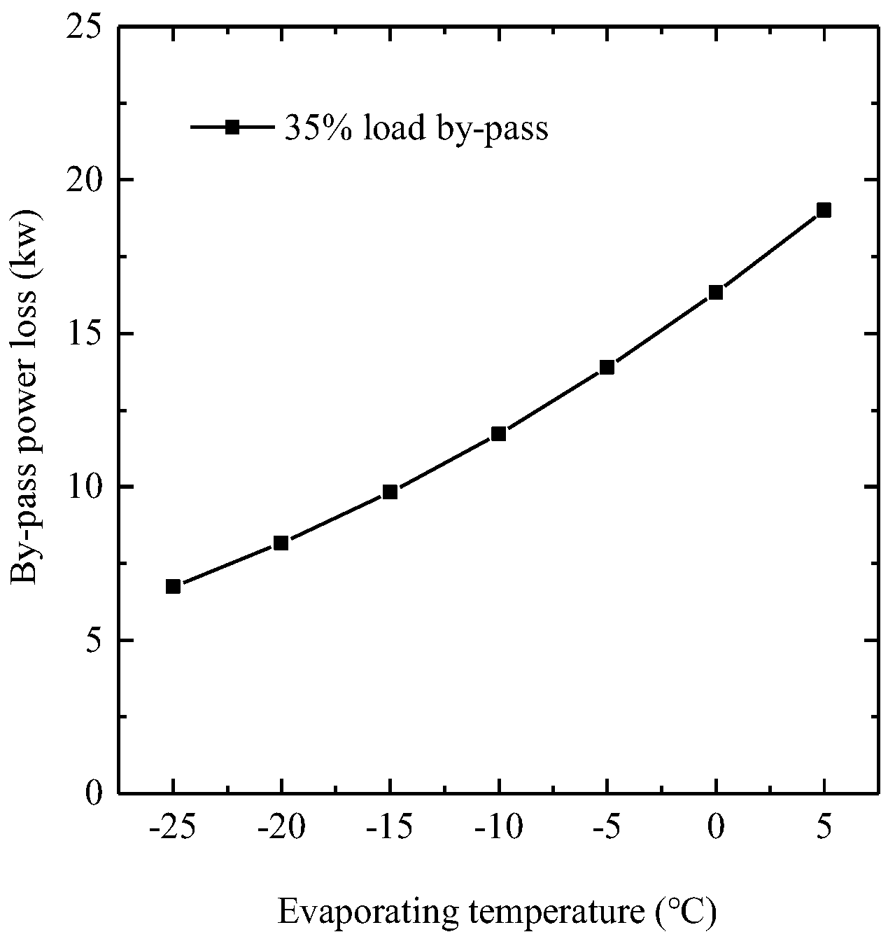 Energies 17 02385 g015