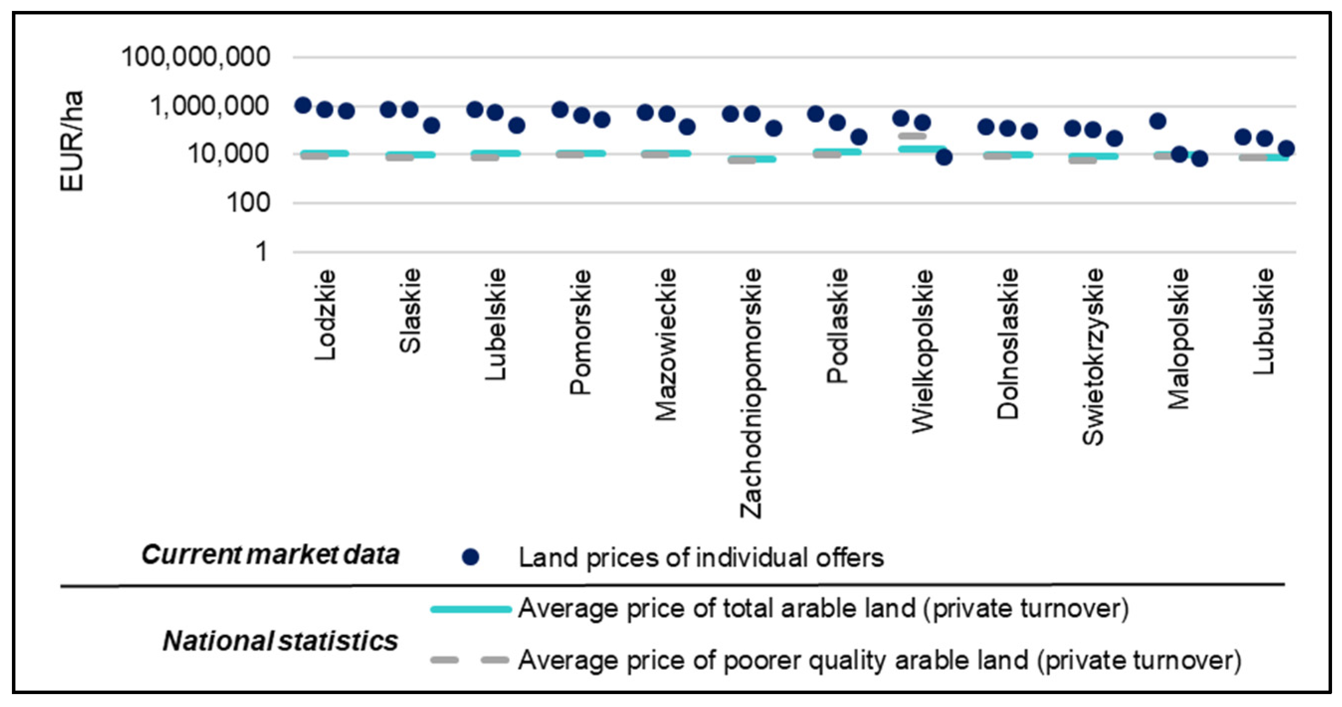 Energies 17 02394 g005 Energies 17 02394 g005