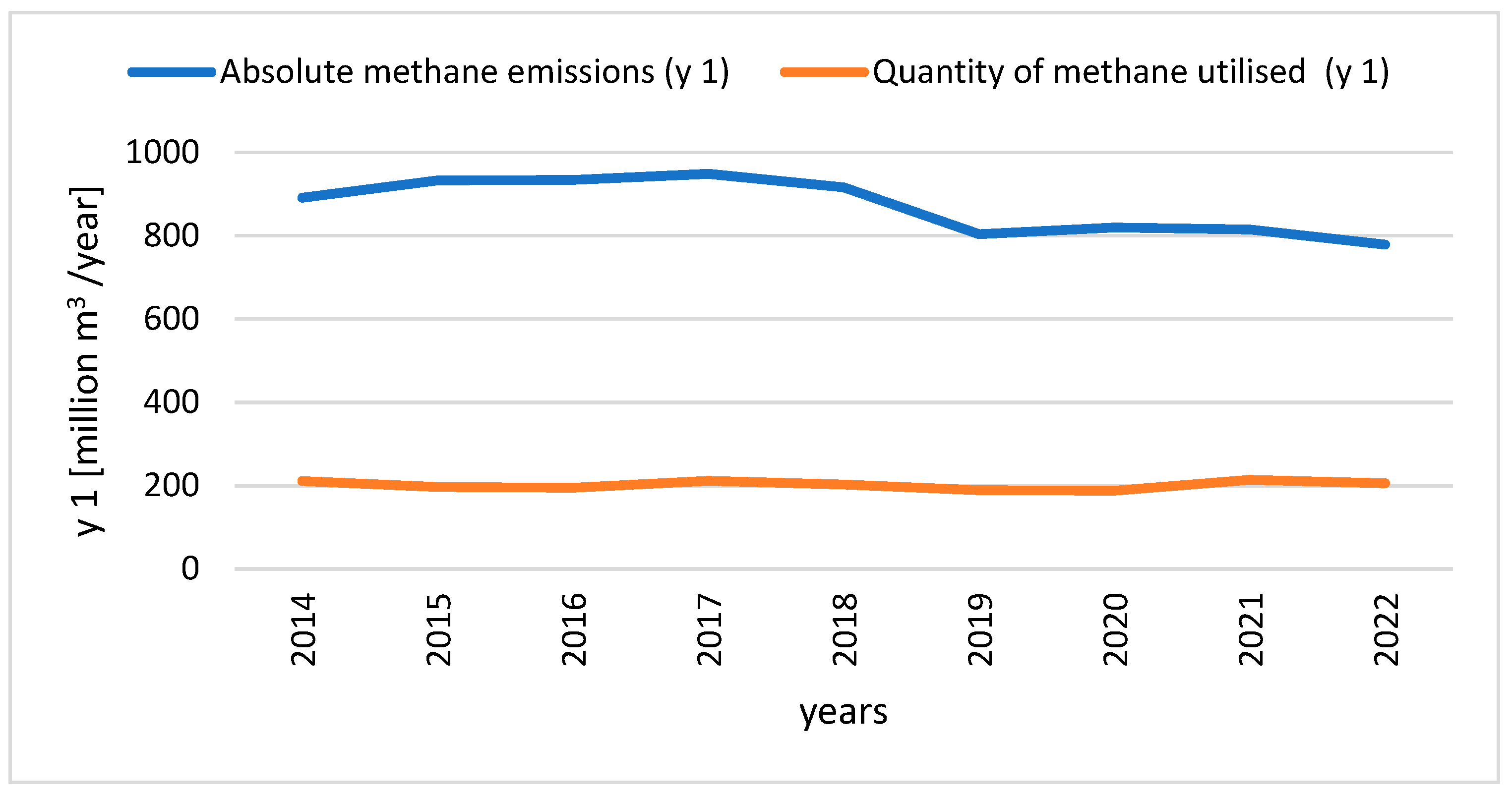 Energies 17 02396 g009
