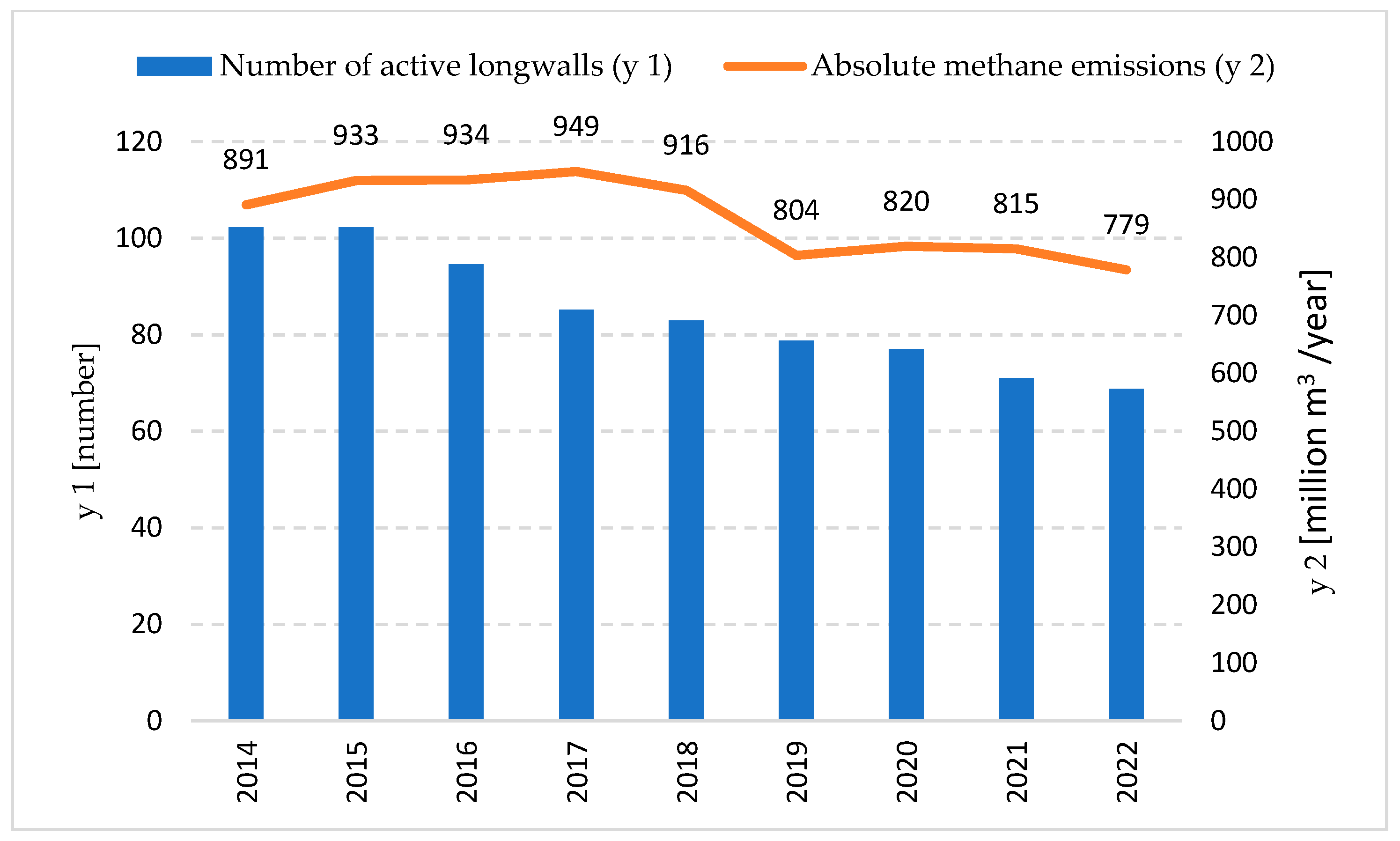 Energies 17 02396 g012