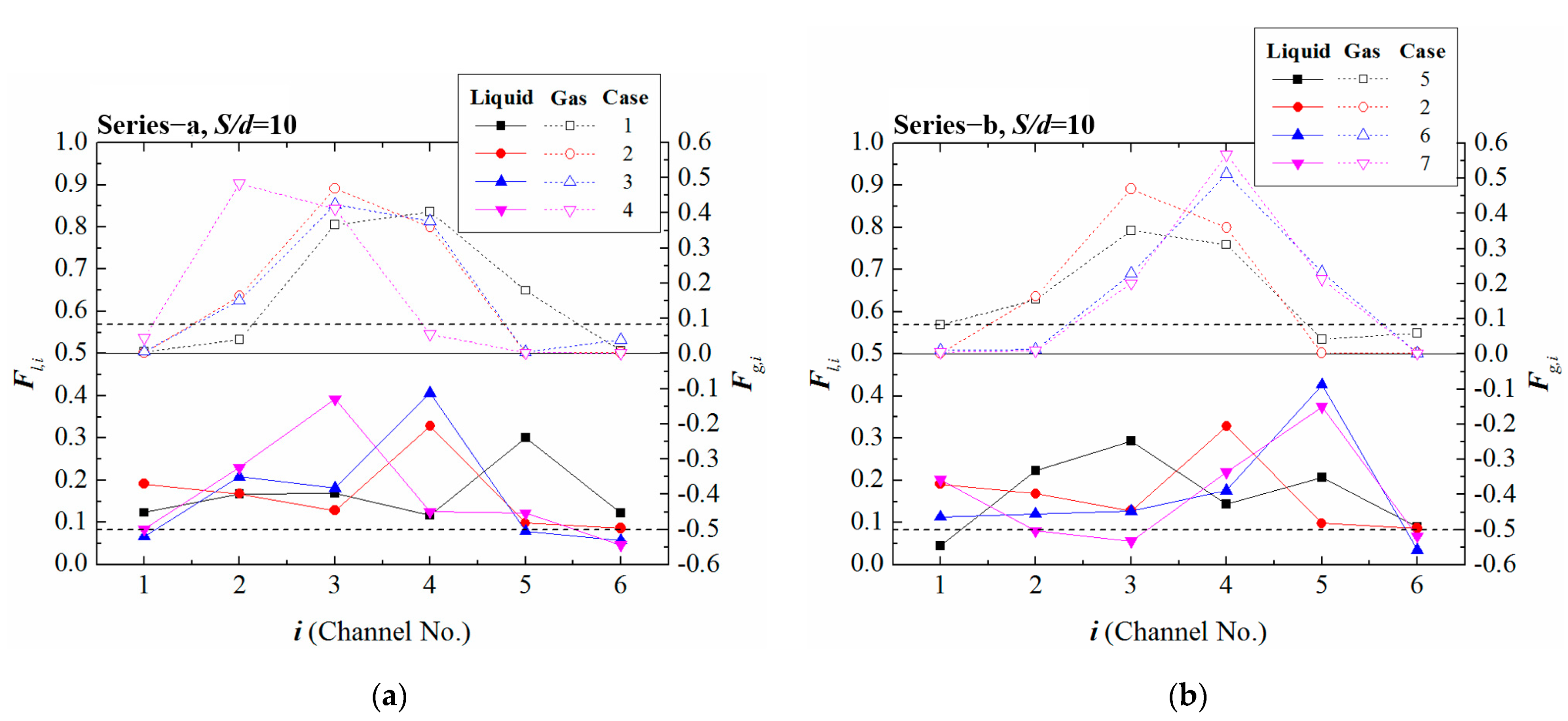 Energies 17 02399 g005a