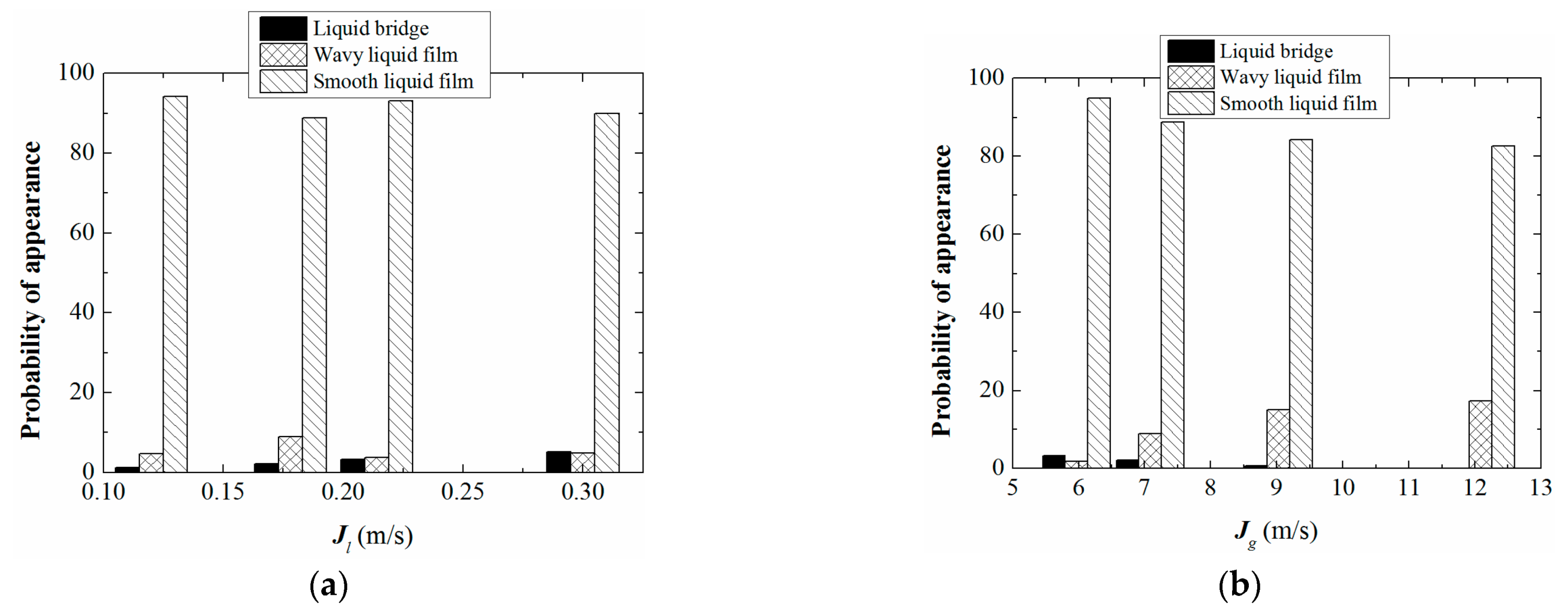 Energies 17 02399 g007a