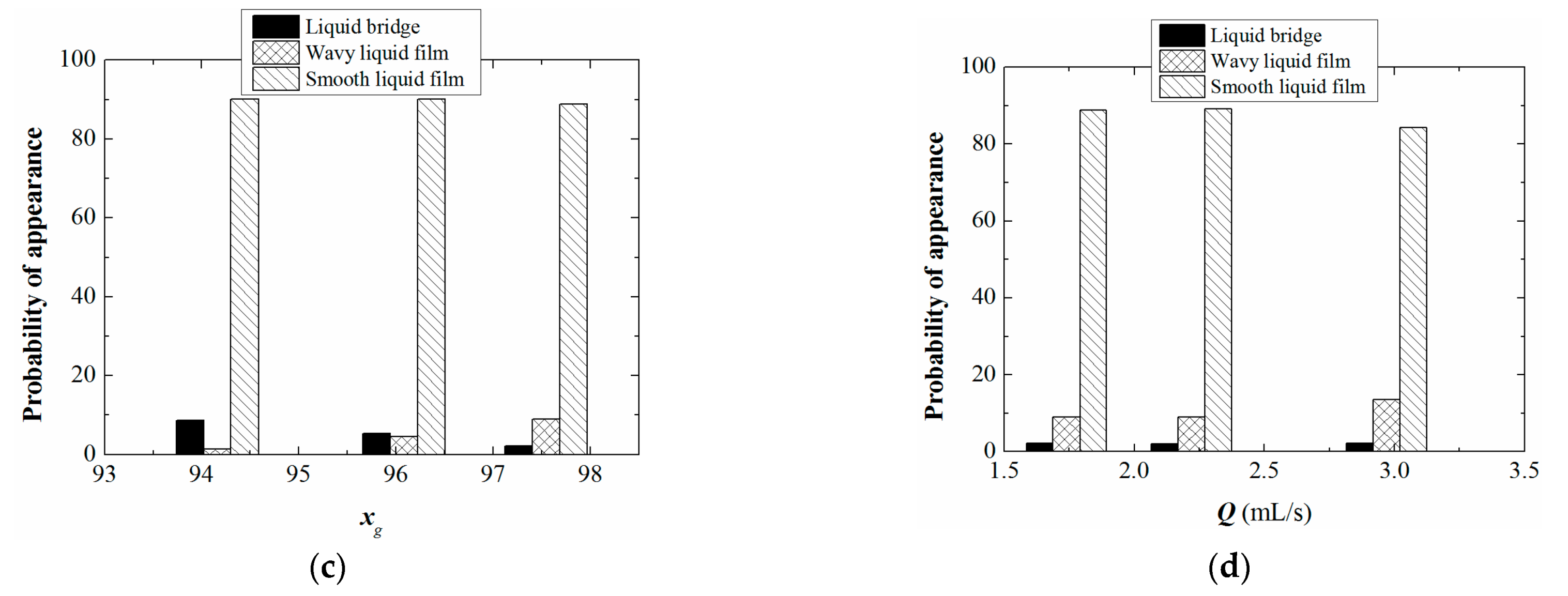Energies 17 02399 g007b
