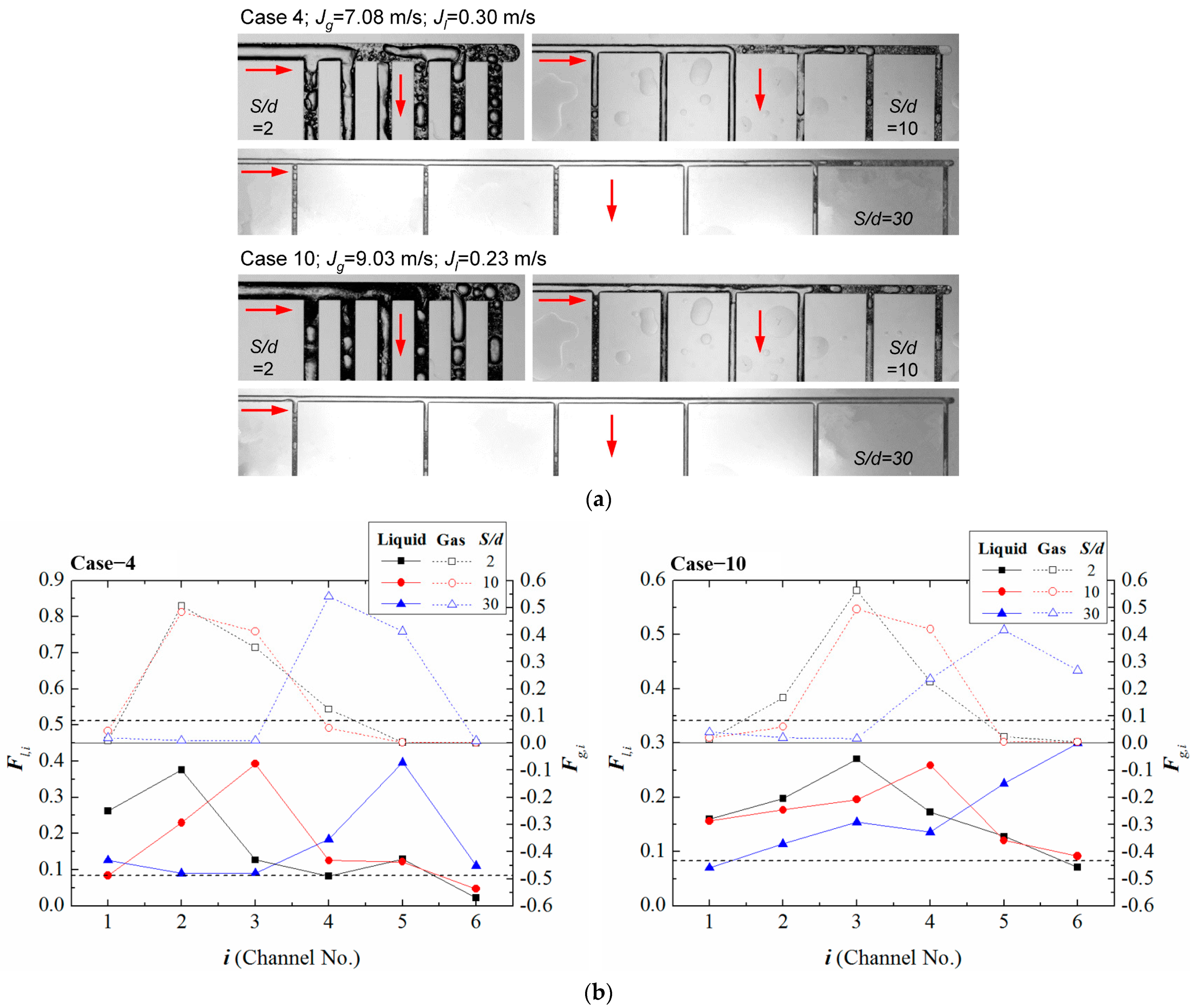 Energies 17 02399 g008