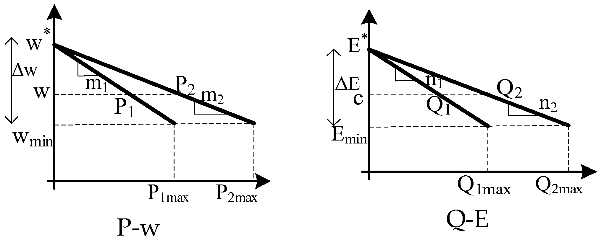 Energies 17 02400 g005