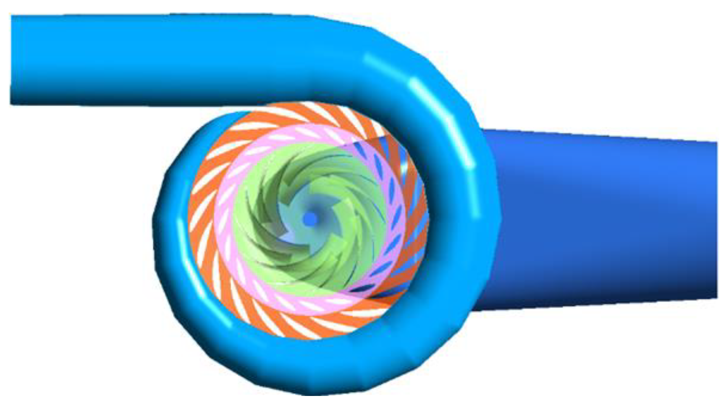 Energies 17 02402 g001 Energies 17 02402 g001