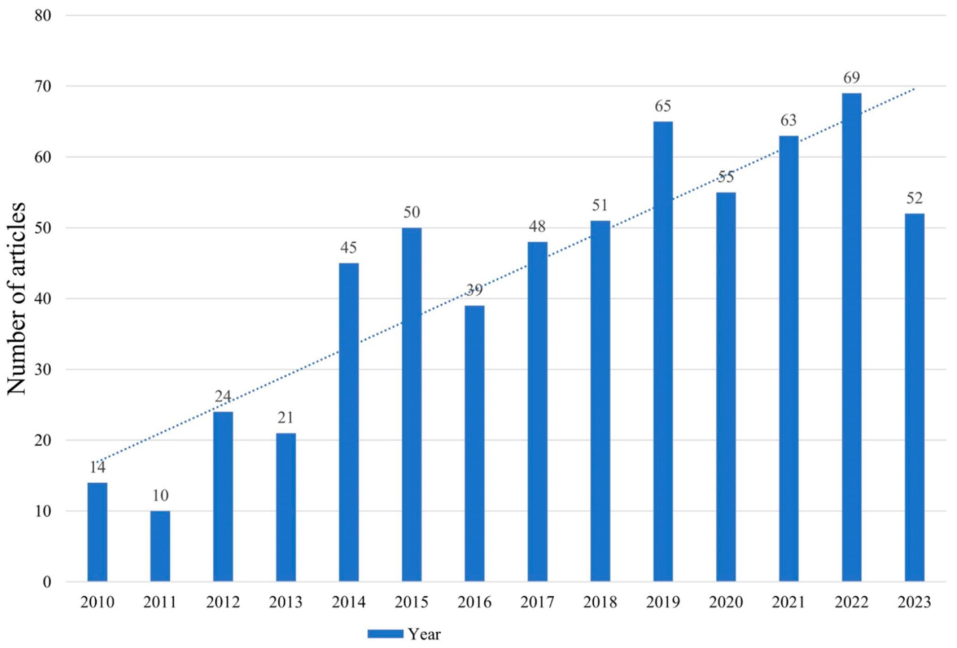 Energies 17 02403 g001