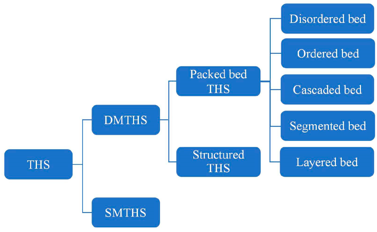 Energies 17 02403 g002