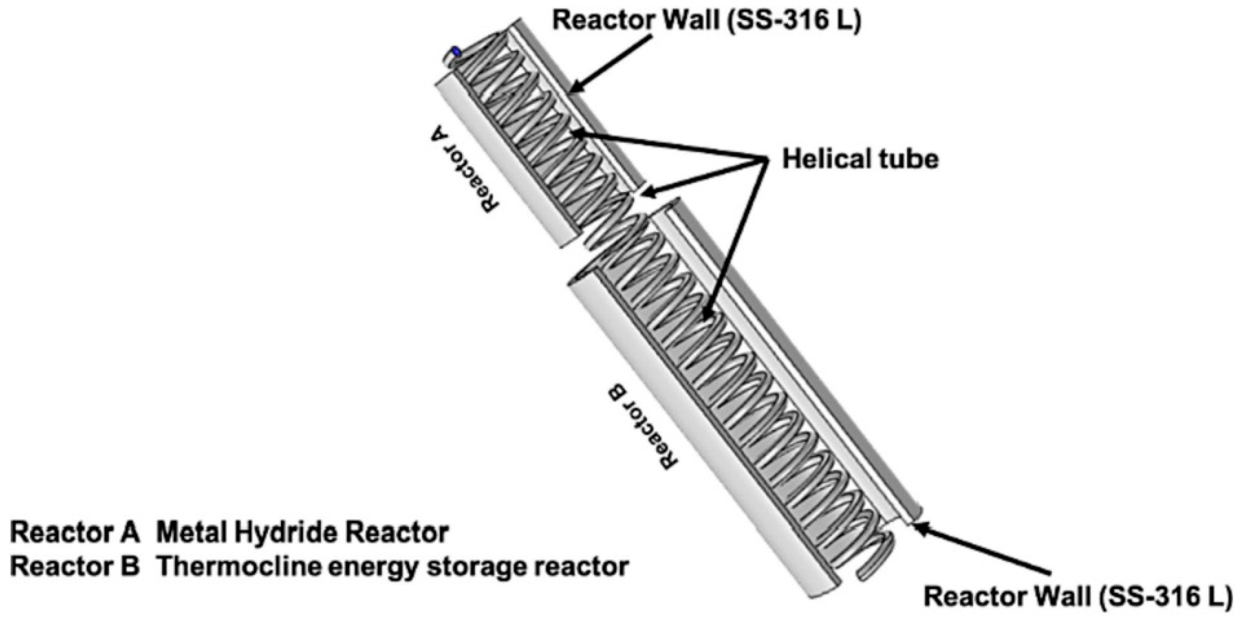 Energies 17 02403 g004