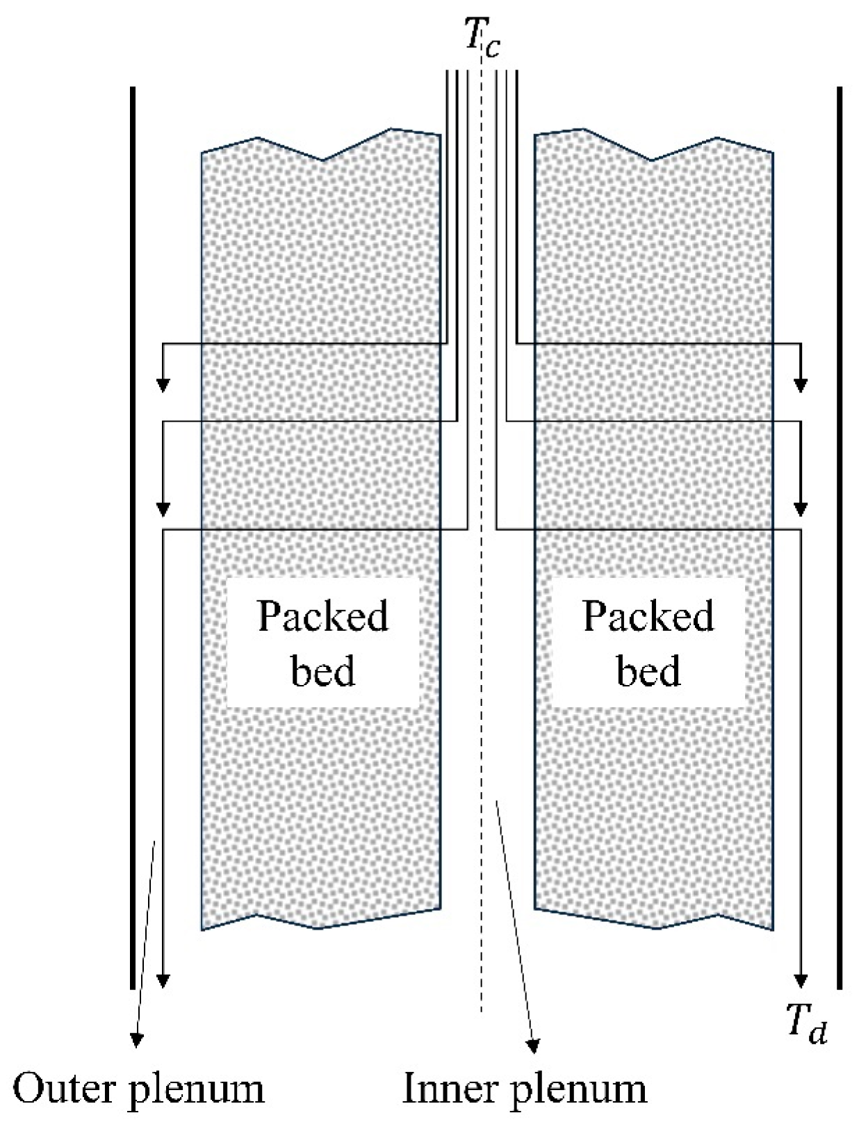 Energies 17 02403 g010