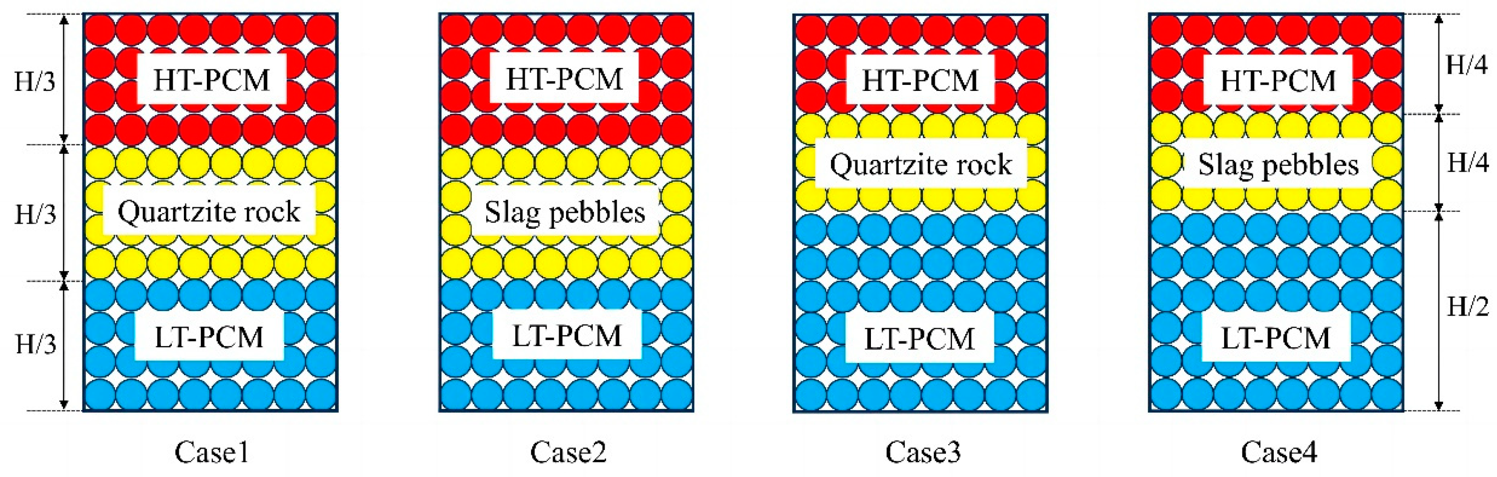 Energies 17 02403 g012