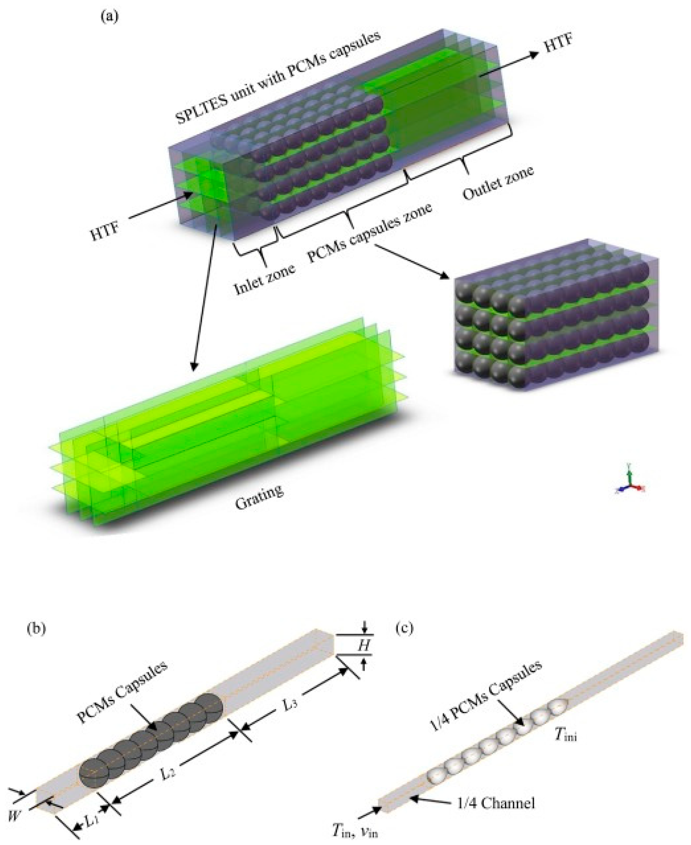 Energies 17 02403 g014