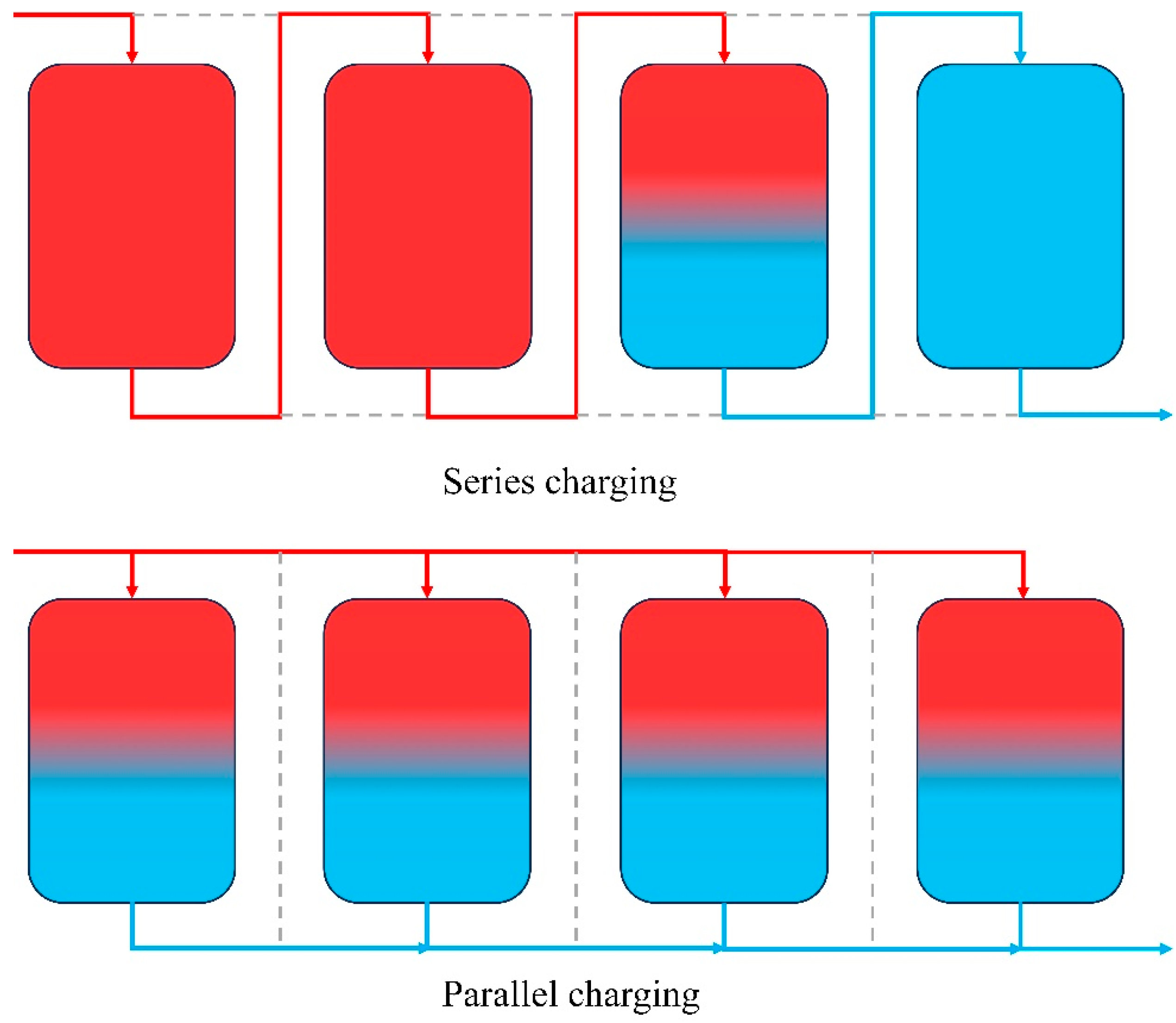 Energies 17 02403 g015