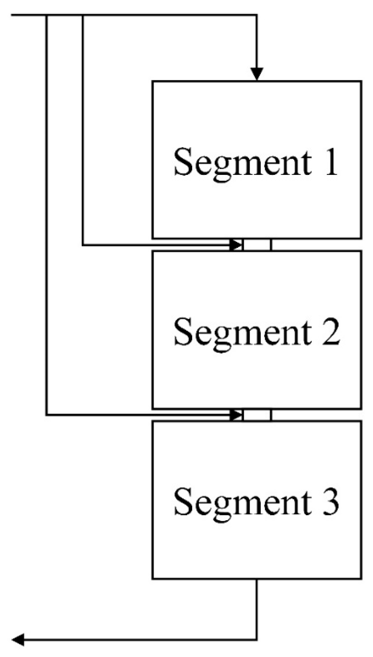 Energies 17 02403 g016