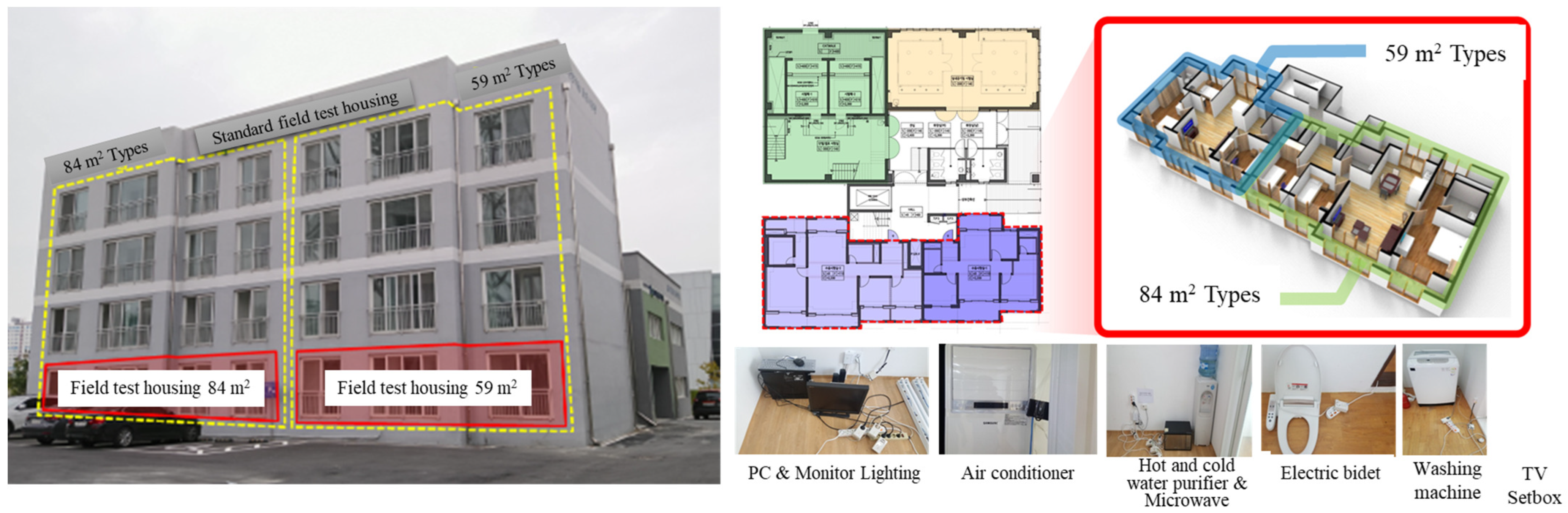 Energies 17 02404 g003