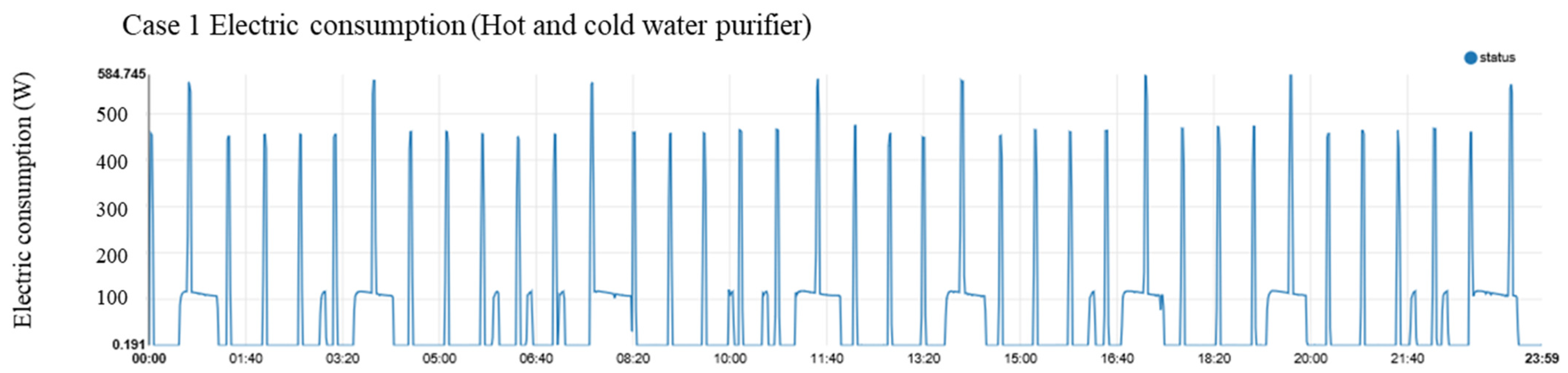 Energies 17 02404 g006