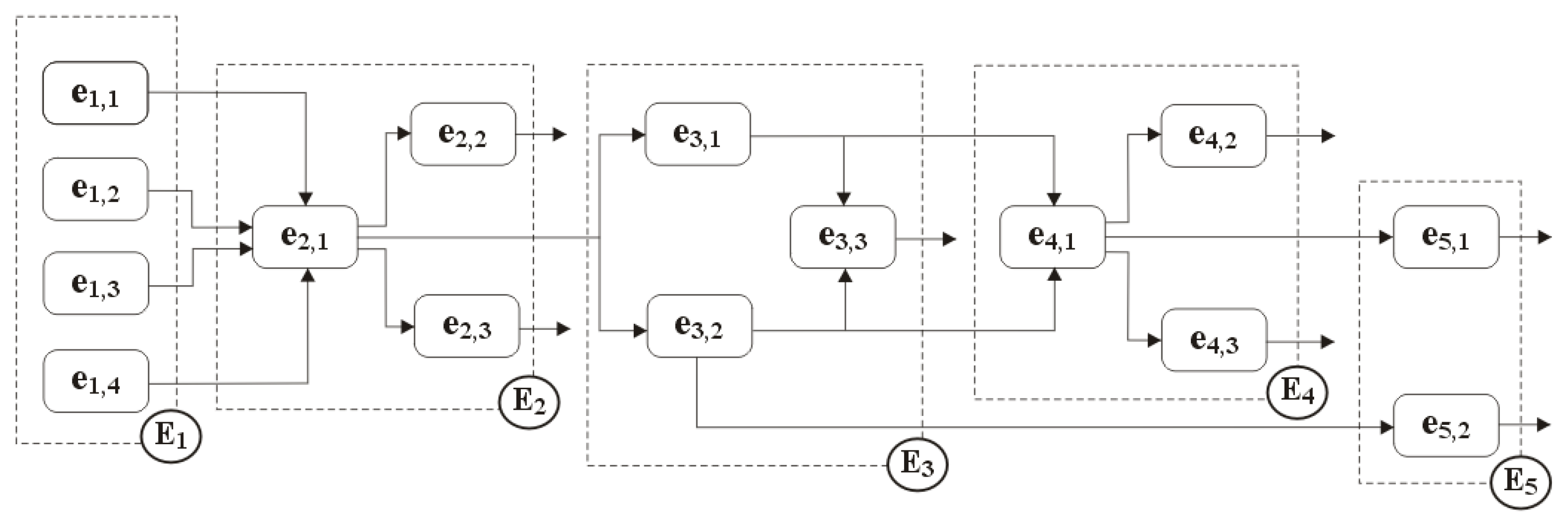Energies 17 02408 g004