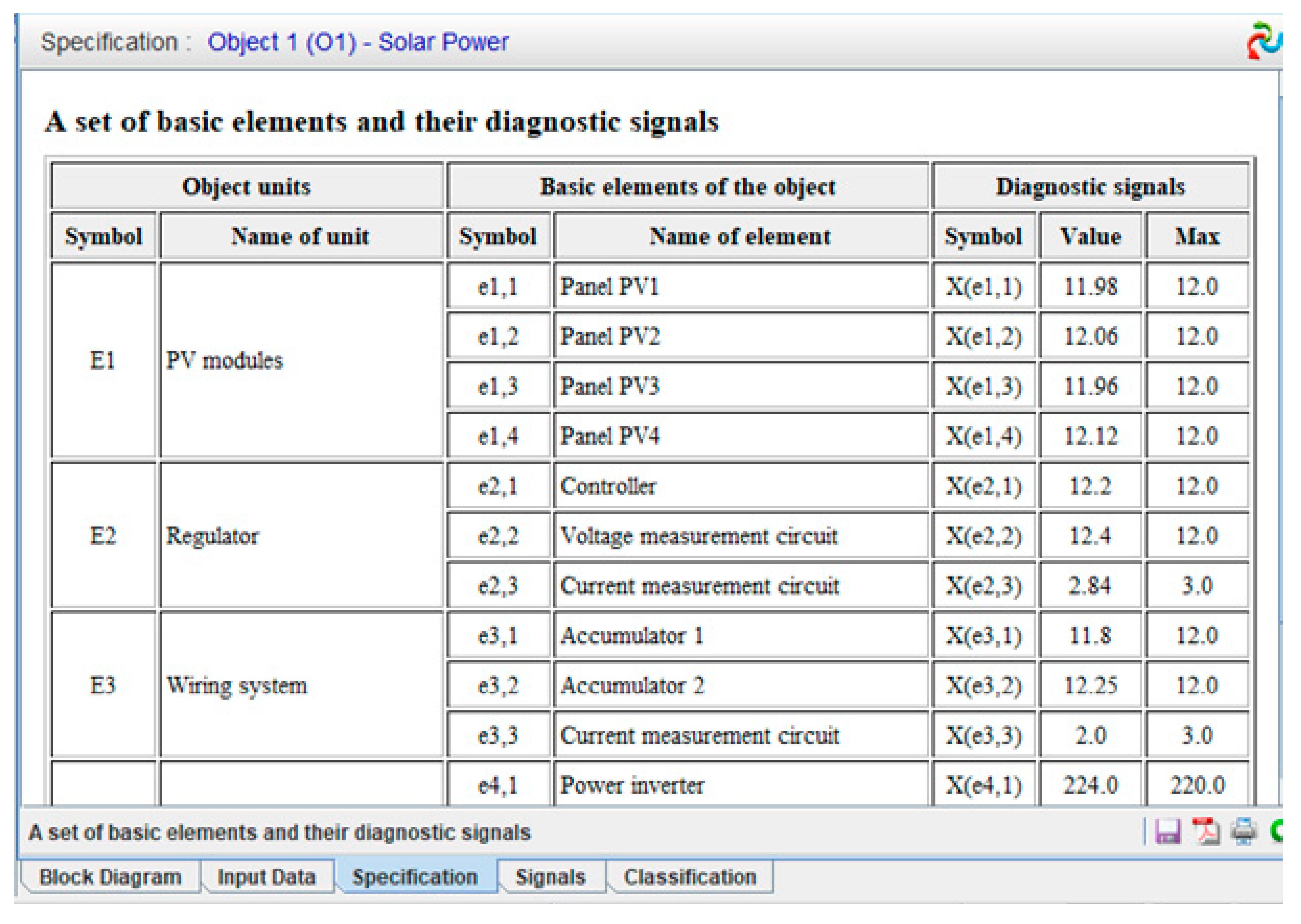 Energies 17 02408 g006