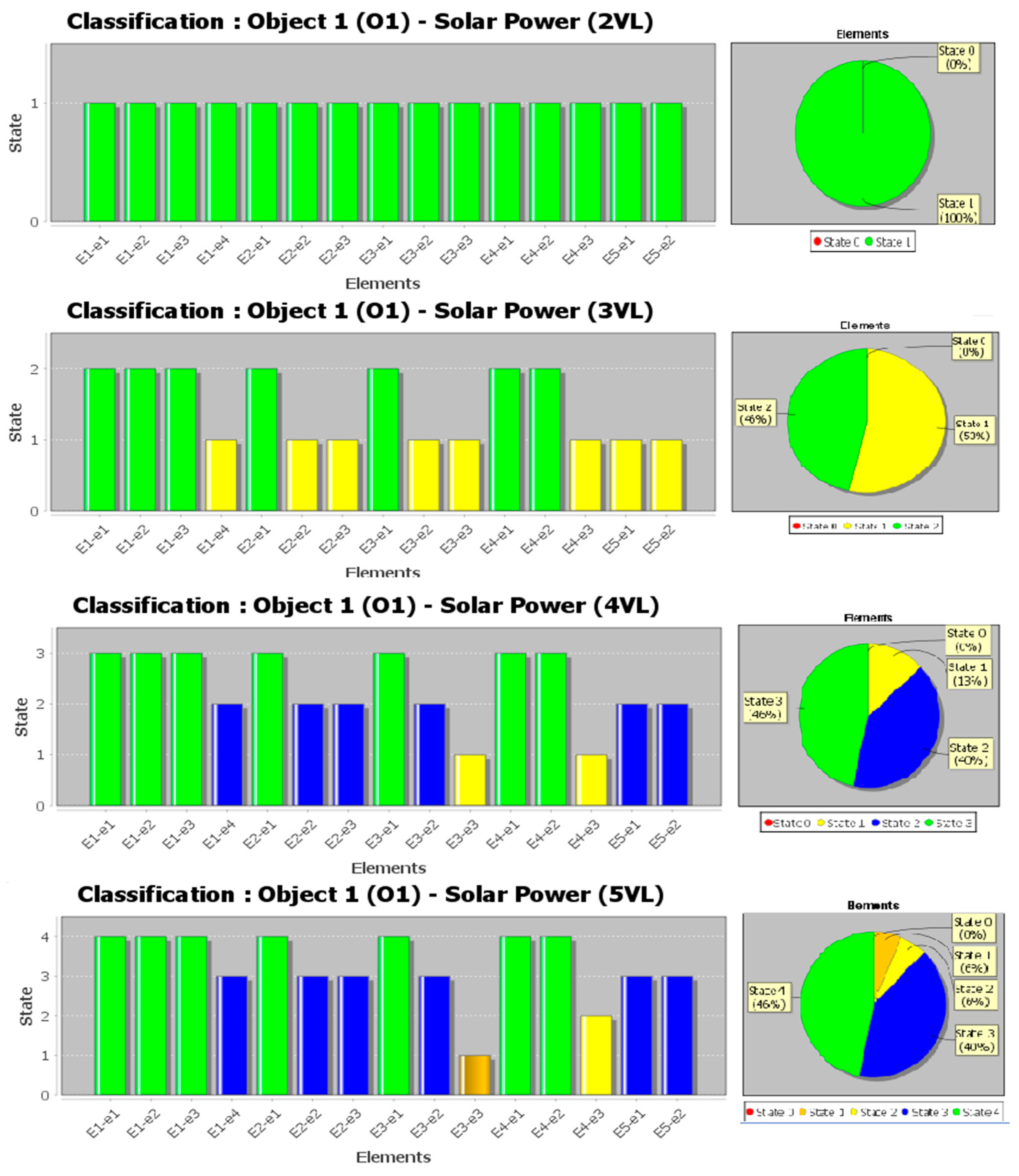 Energies 17 02408 g013