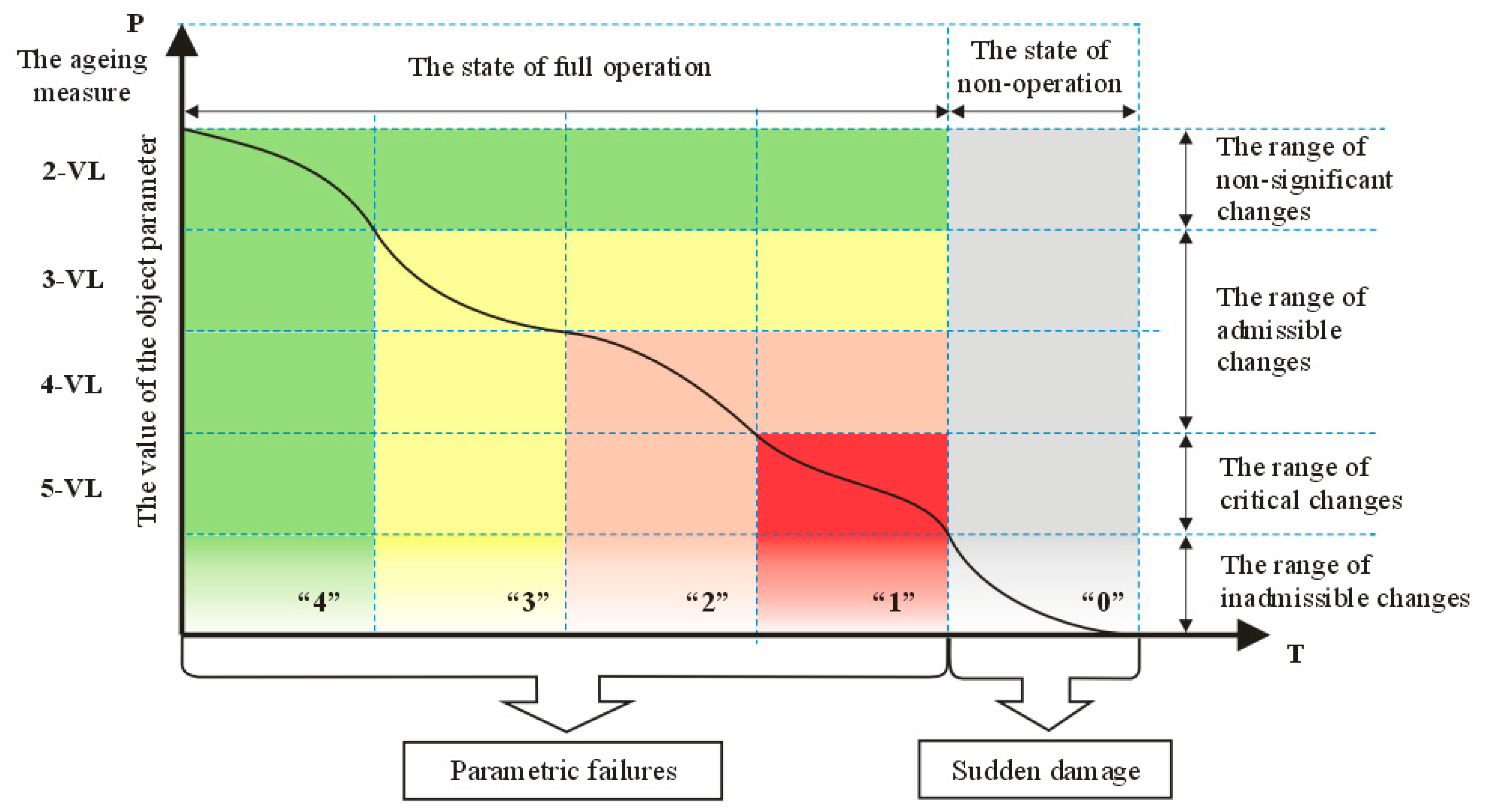 Energies 17 02408 g014