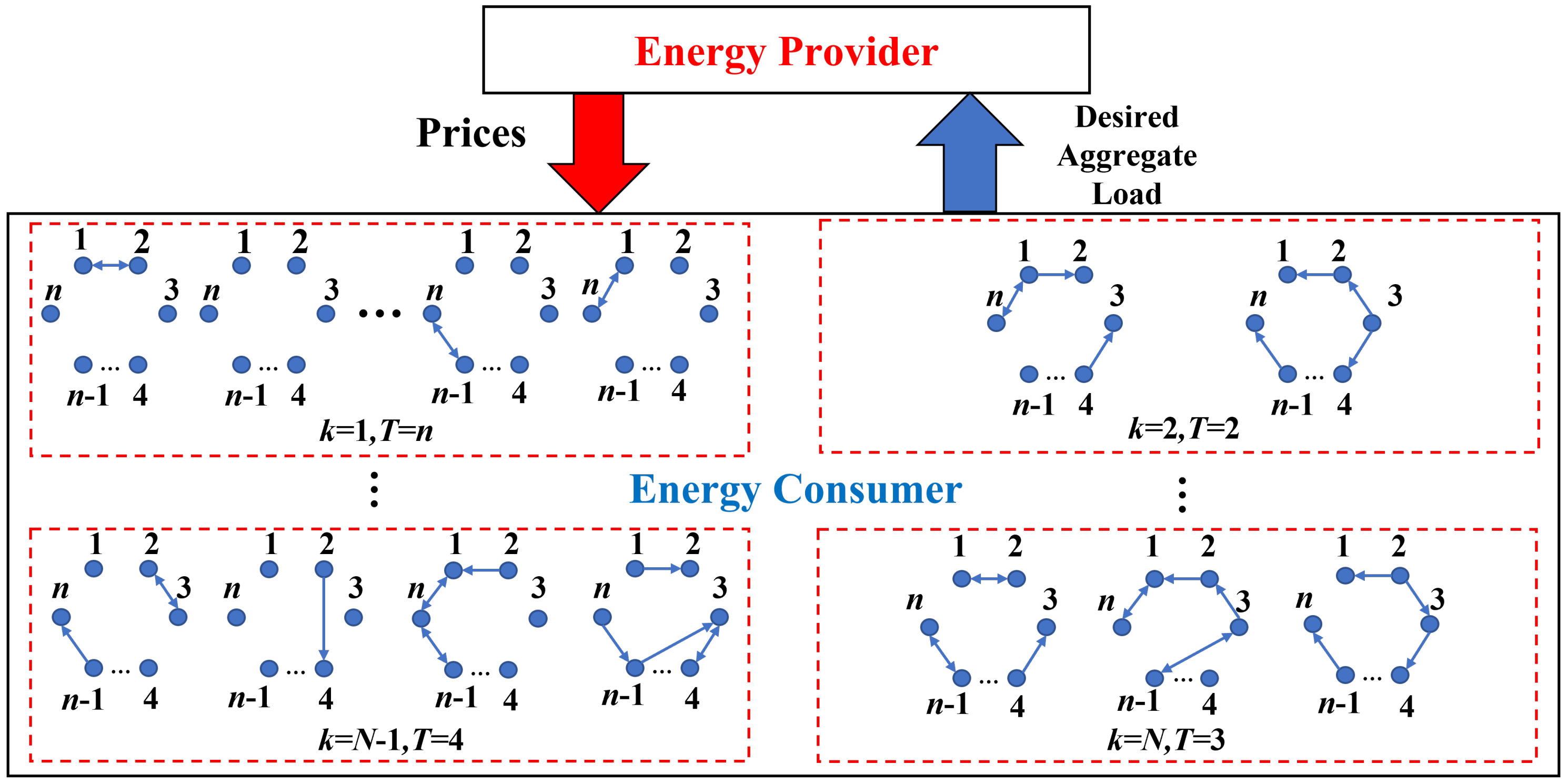Energies 17 02412 g001