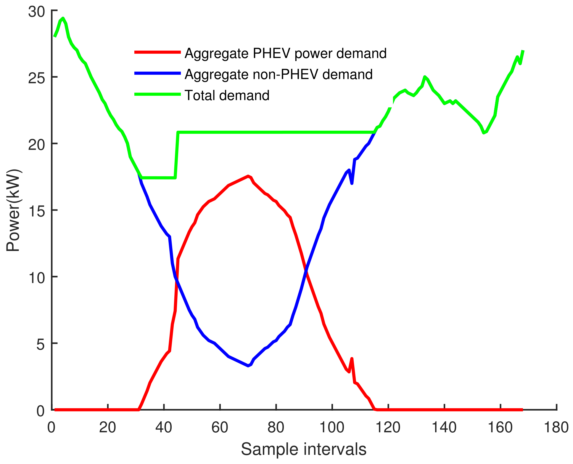 Energies 17 02412 g002