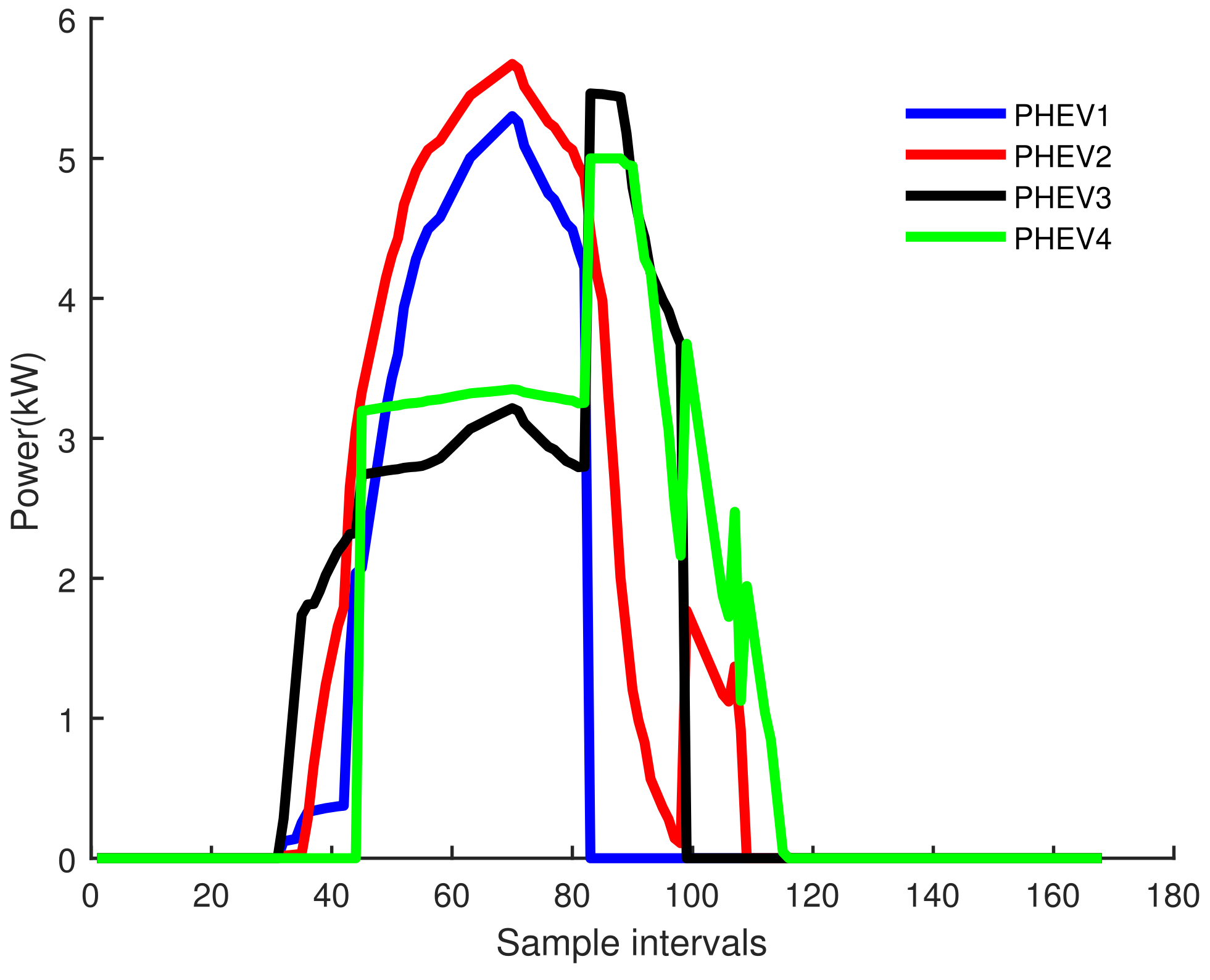 Energies 17 02412 g003