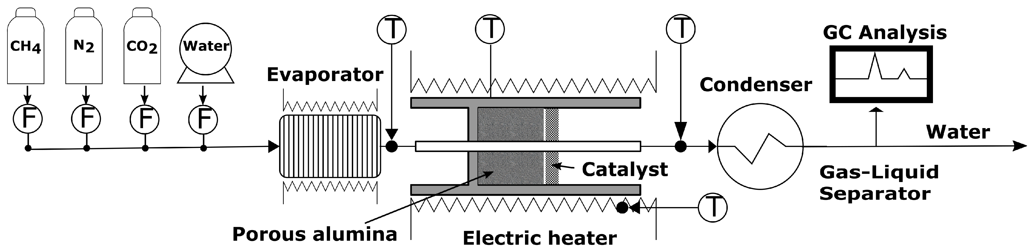 Energies 17 02413 g001