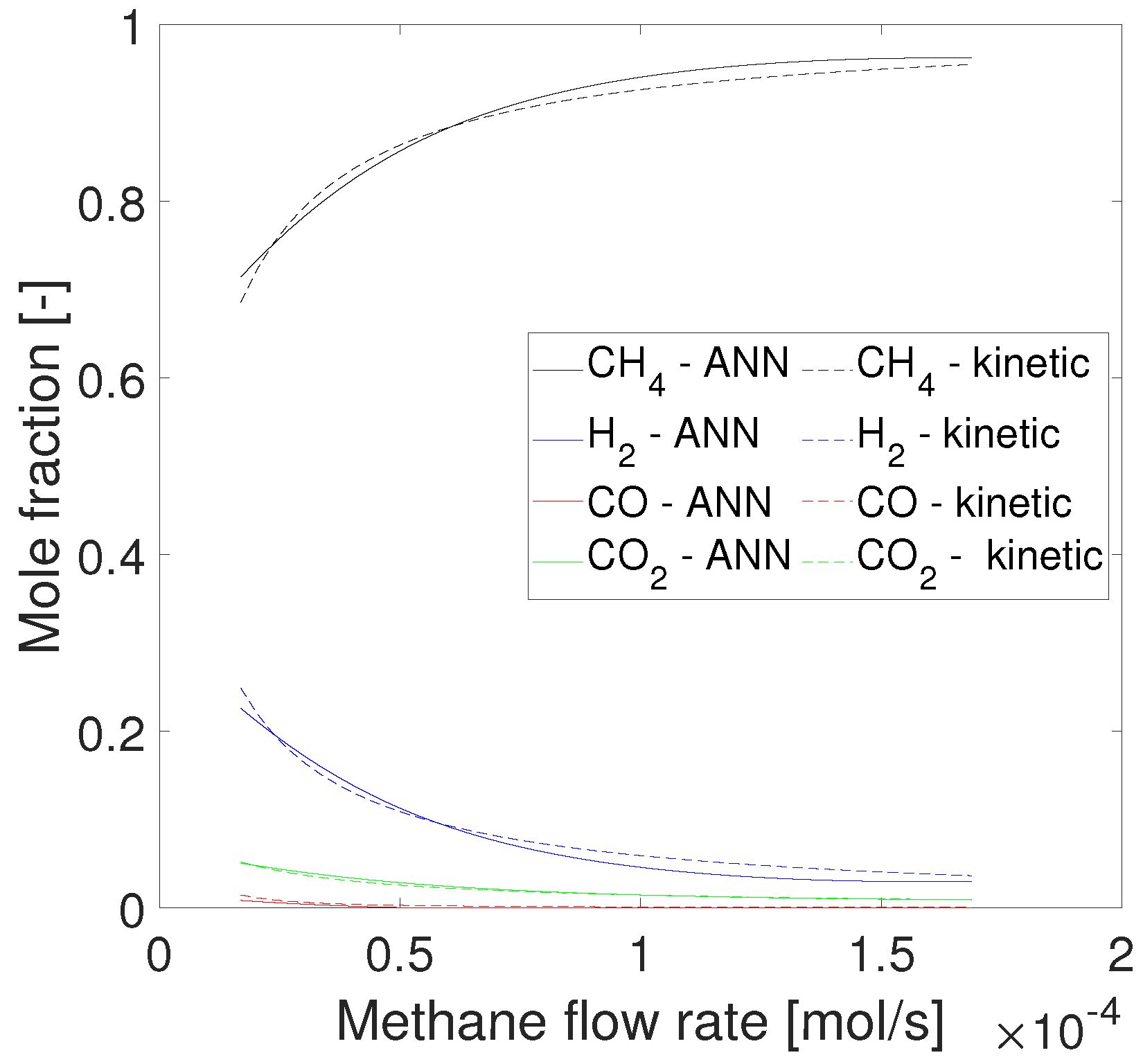 Energies 17 02413 g004
