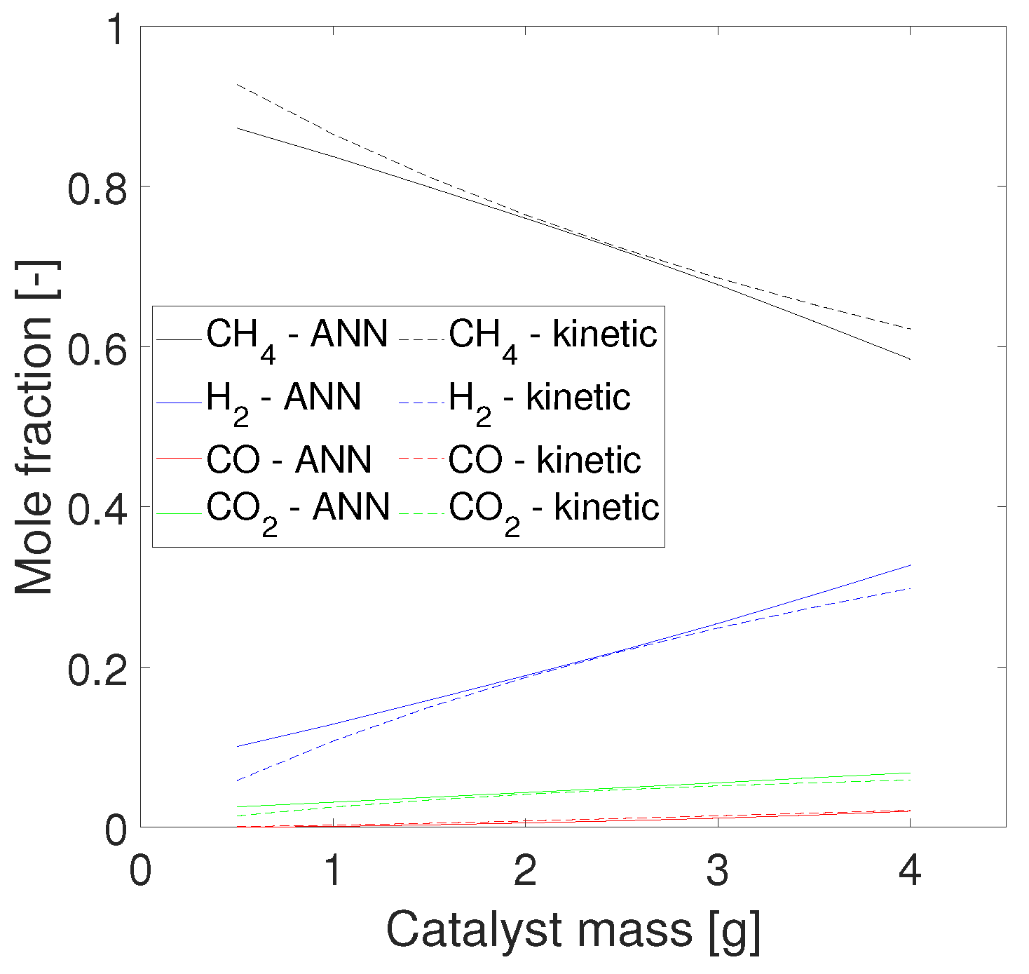 Energies 17 02413 g005